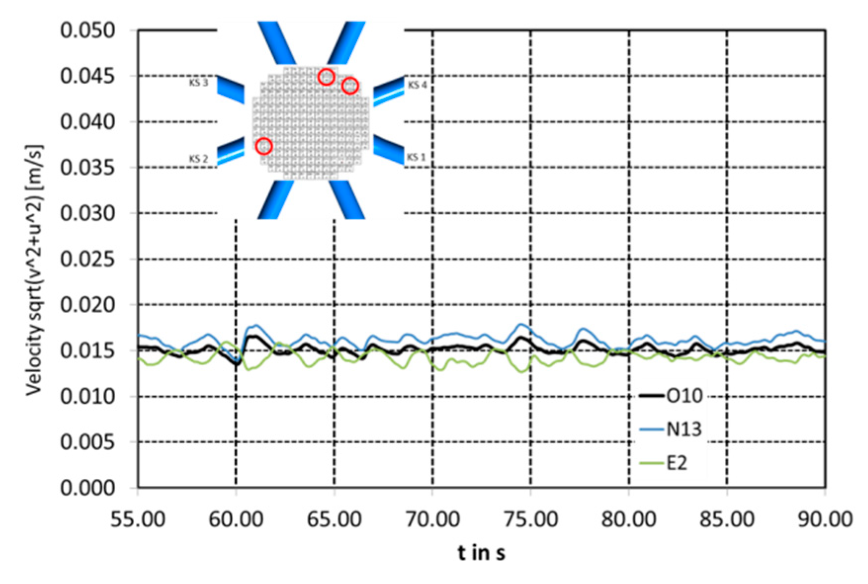 Fluids 05 00161 g030 Fluids 05 00161 g030