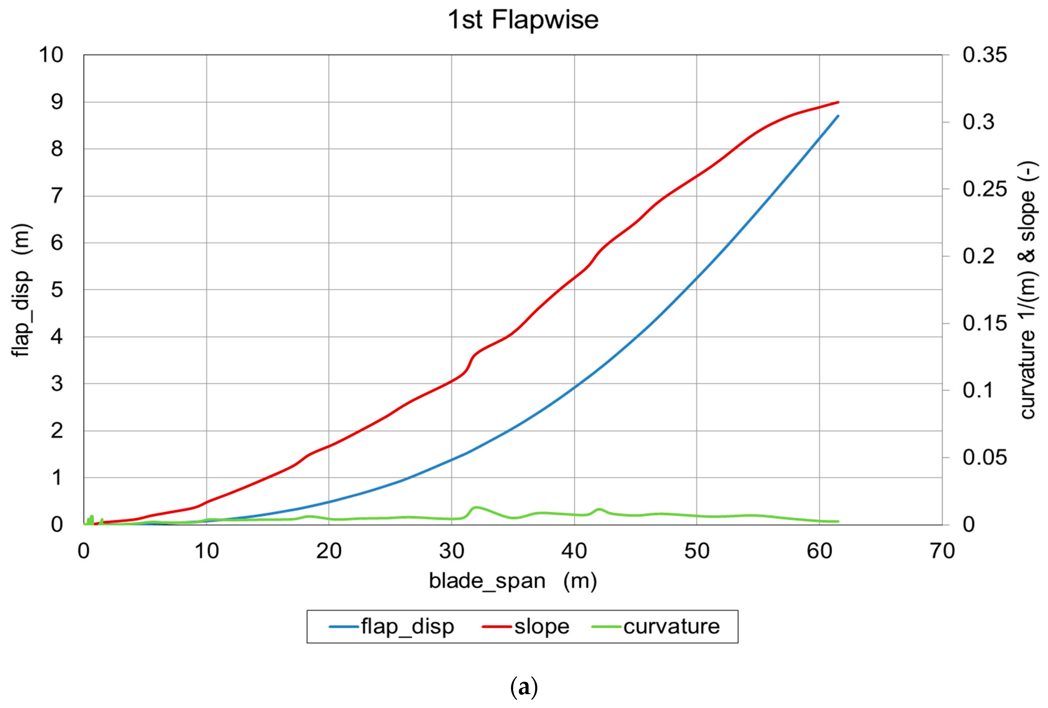 Fluids 05 00162 g002a 550