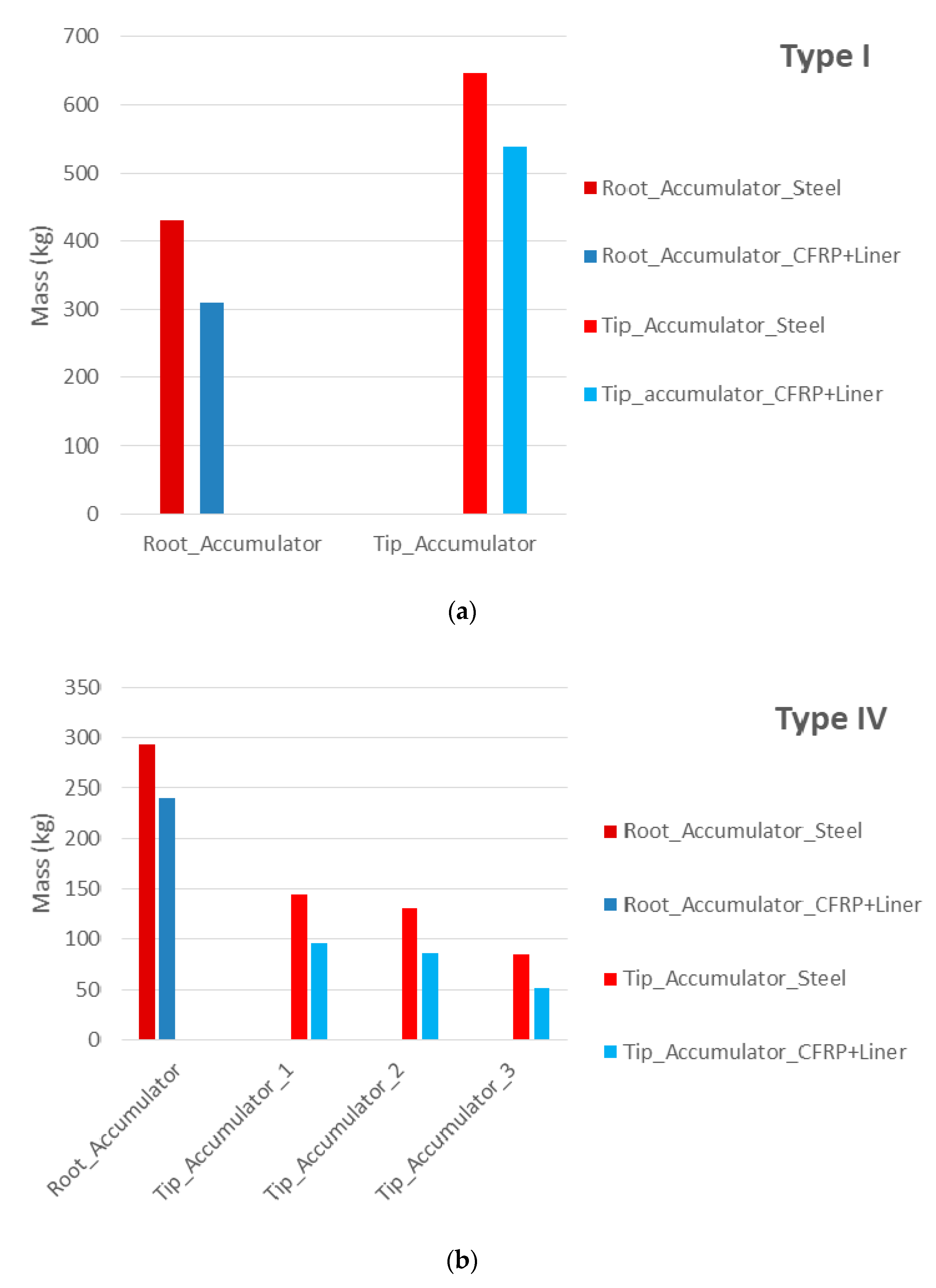 Fluids 05 00162 g010a 550