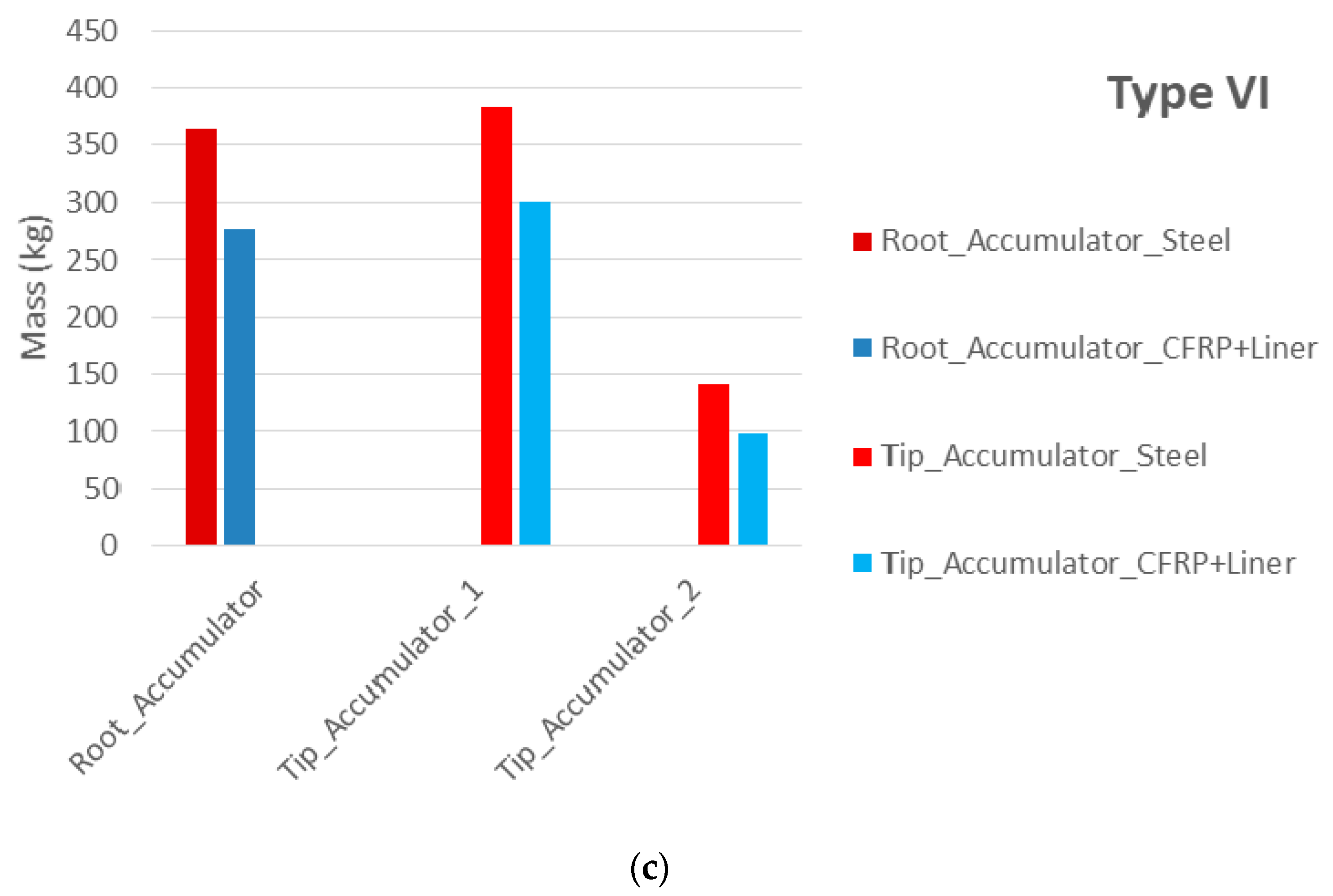 Fluids 05 00162 g010b 550