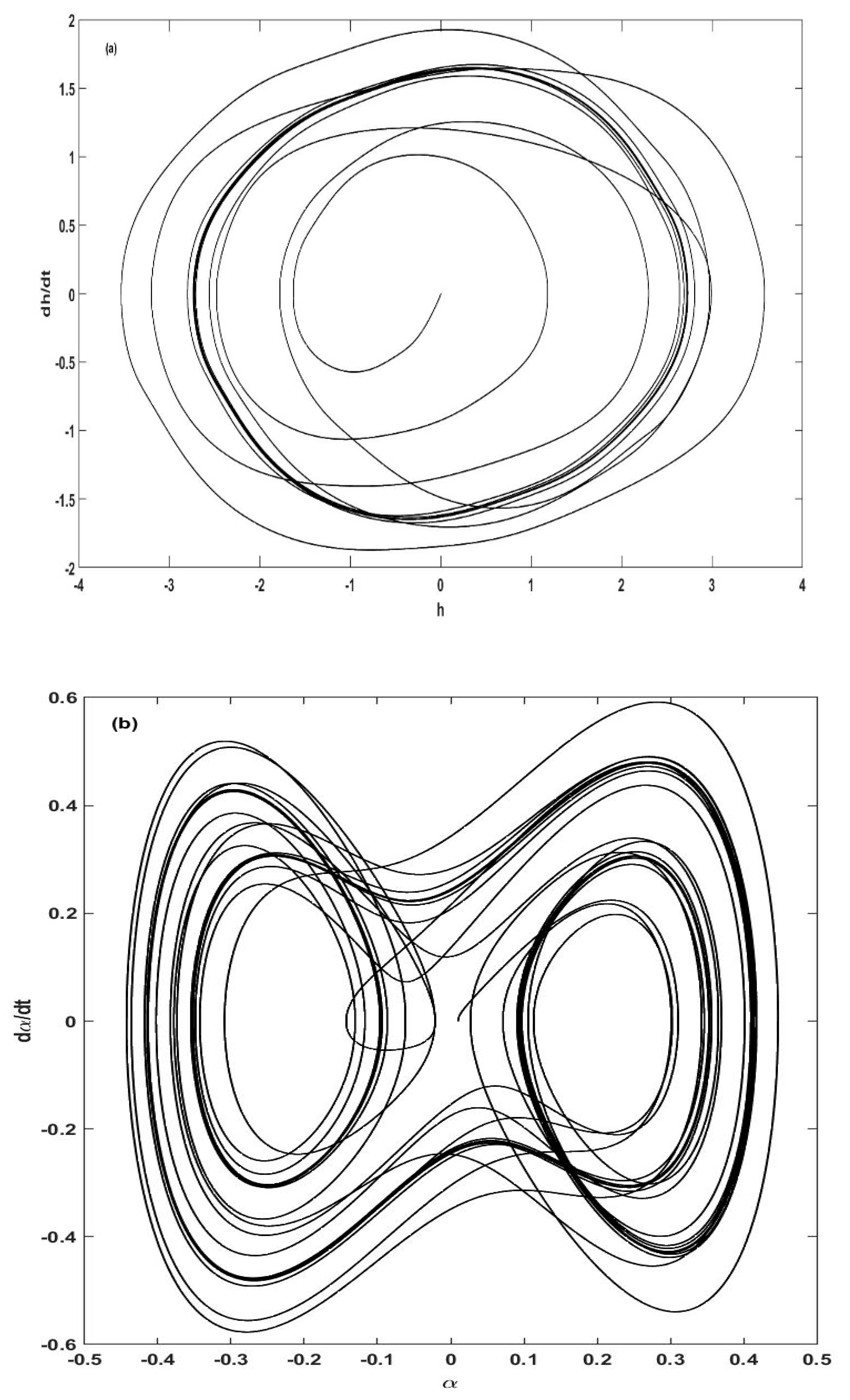 Fluids 05 00165 g003