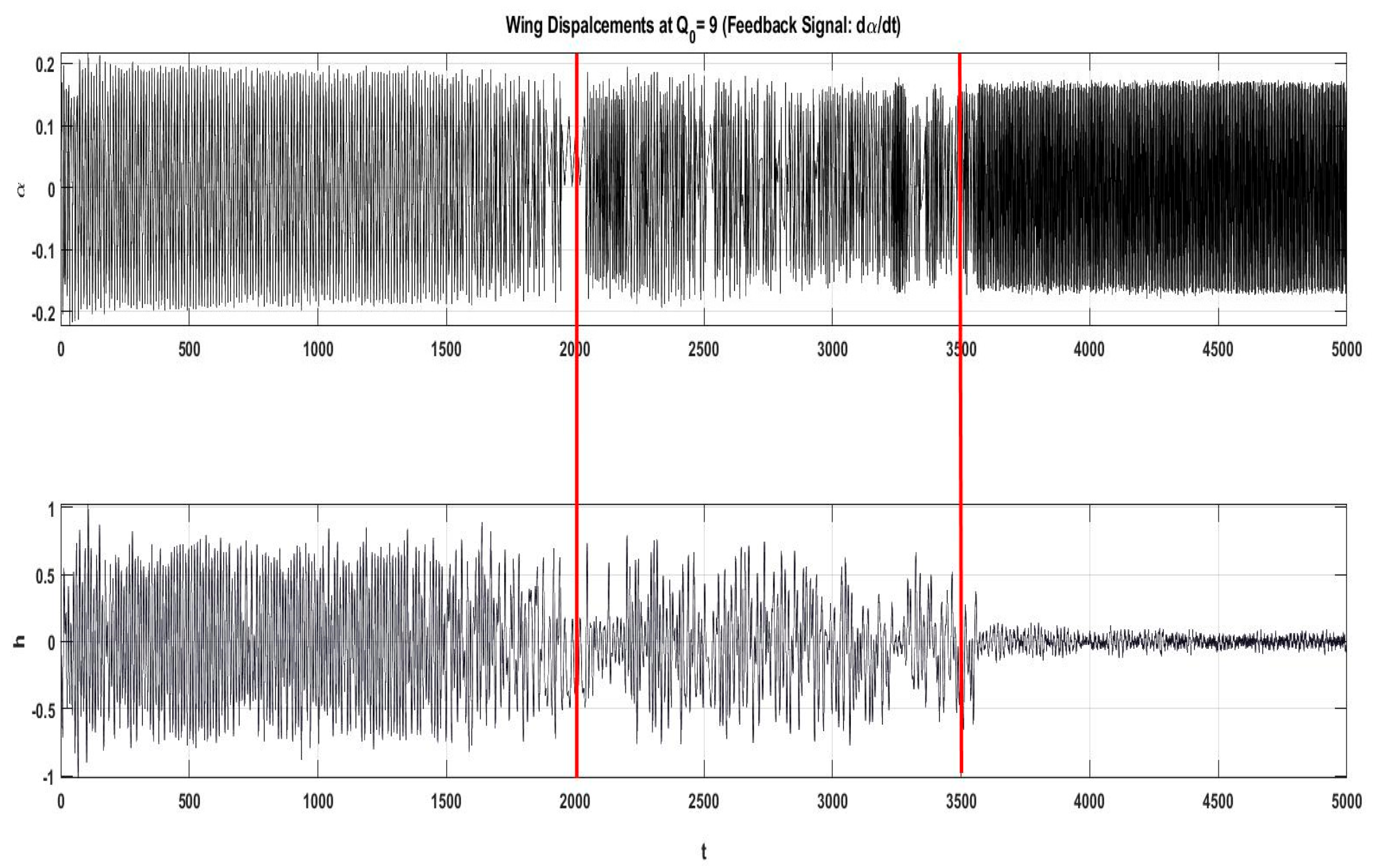 Fluids 05 00165 g007