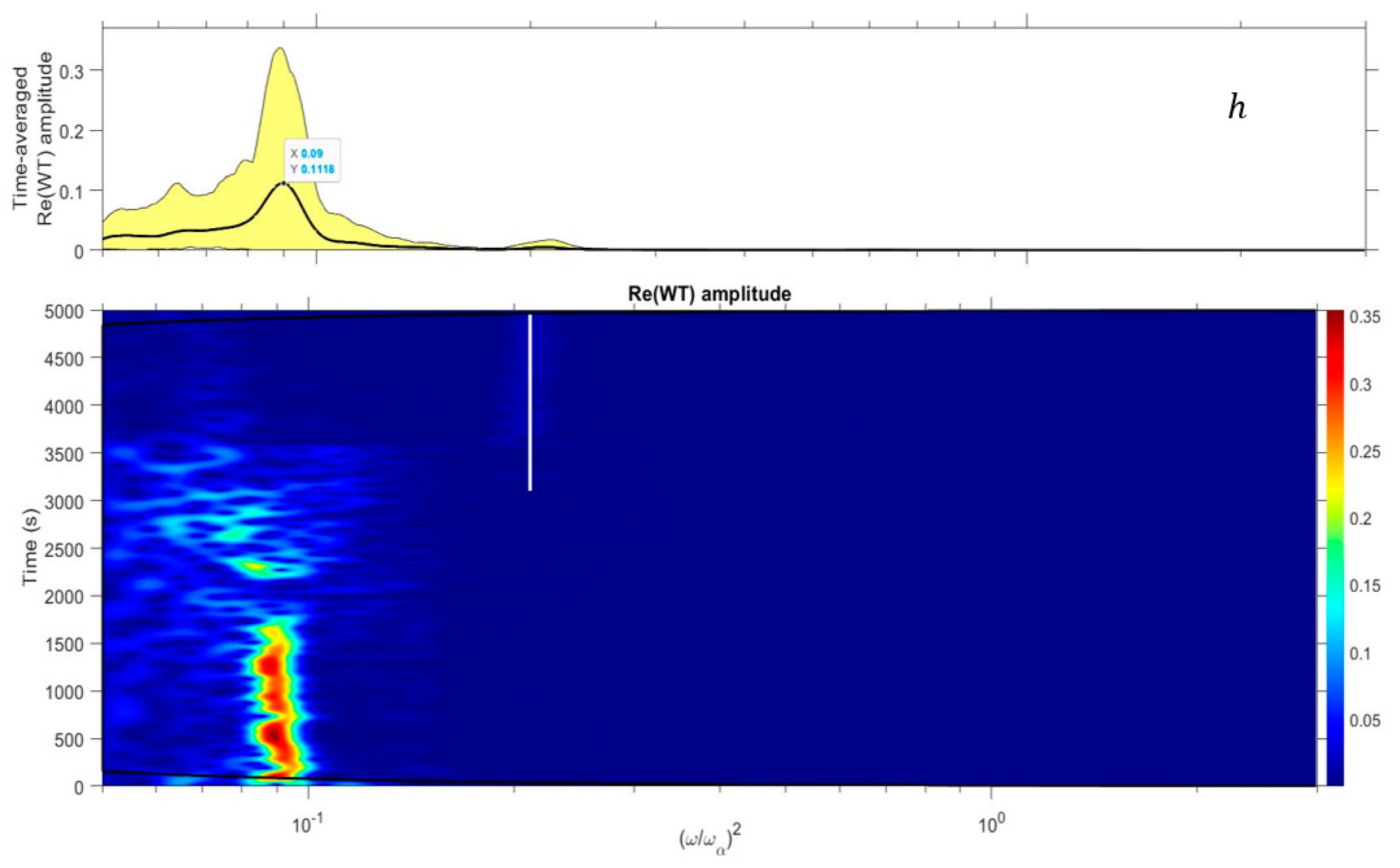 Fluids 05 00165 g008