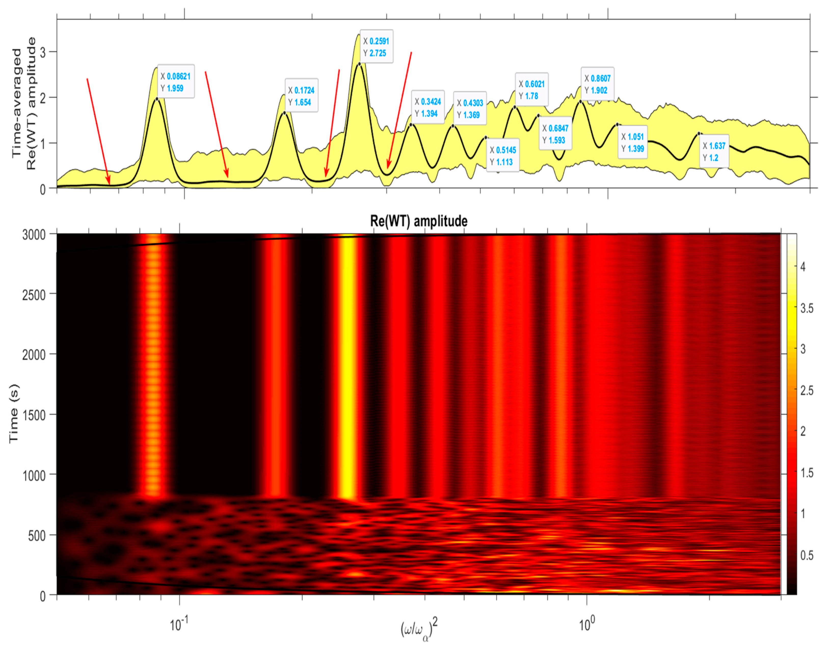 Fluids 05 00165 g016