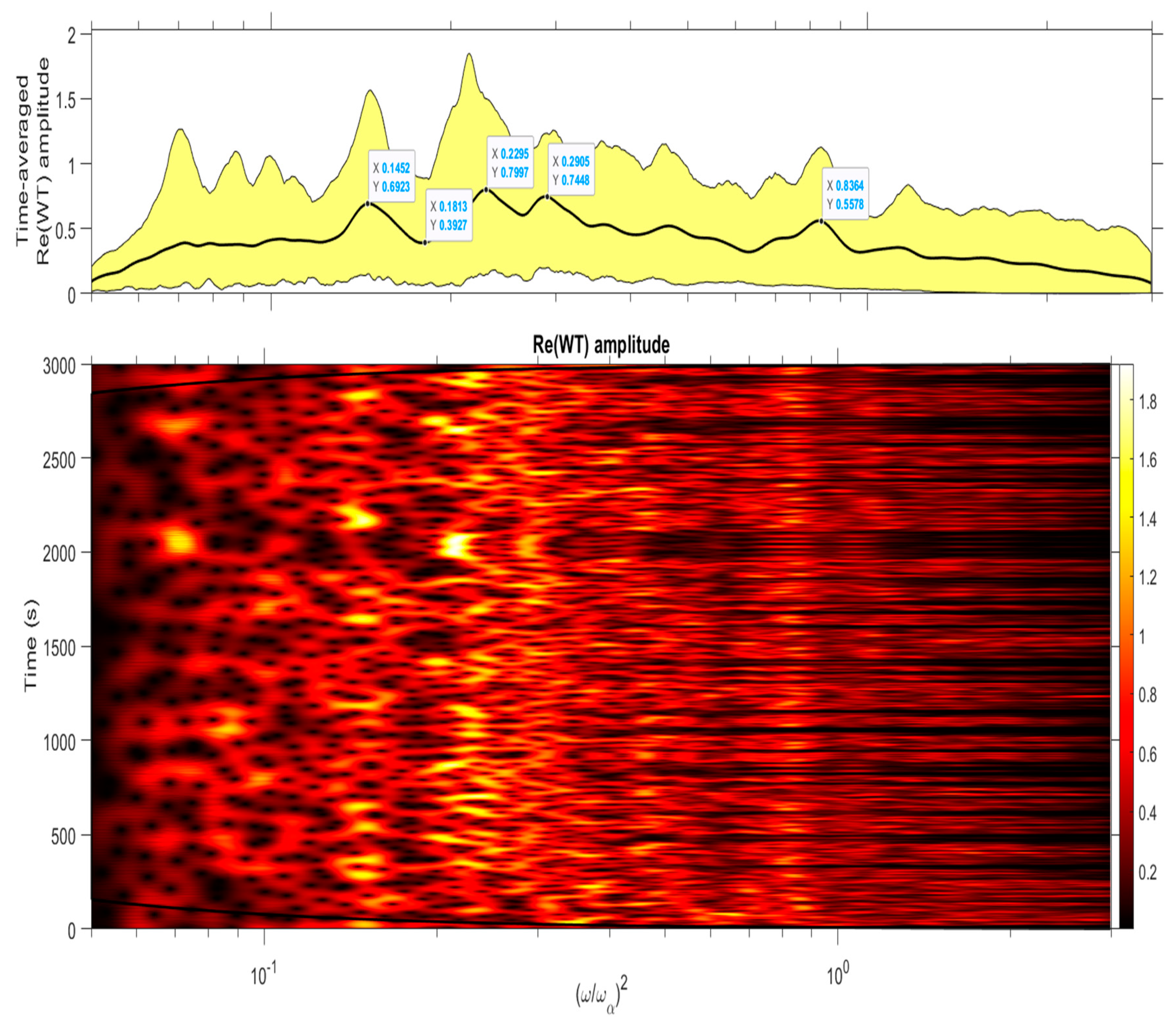 Fluids 05 00165 g019