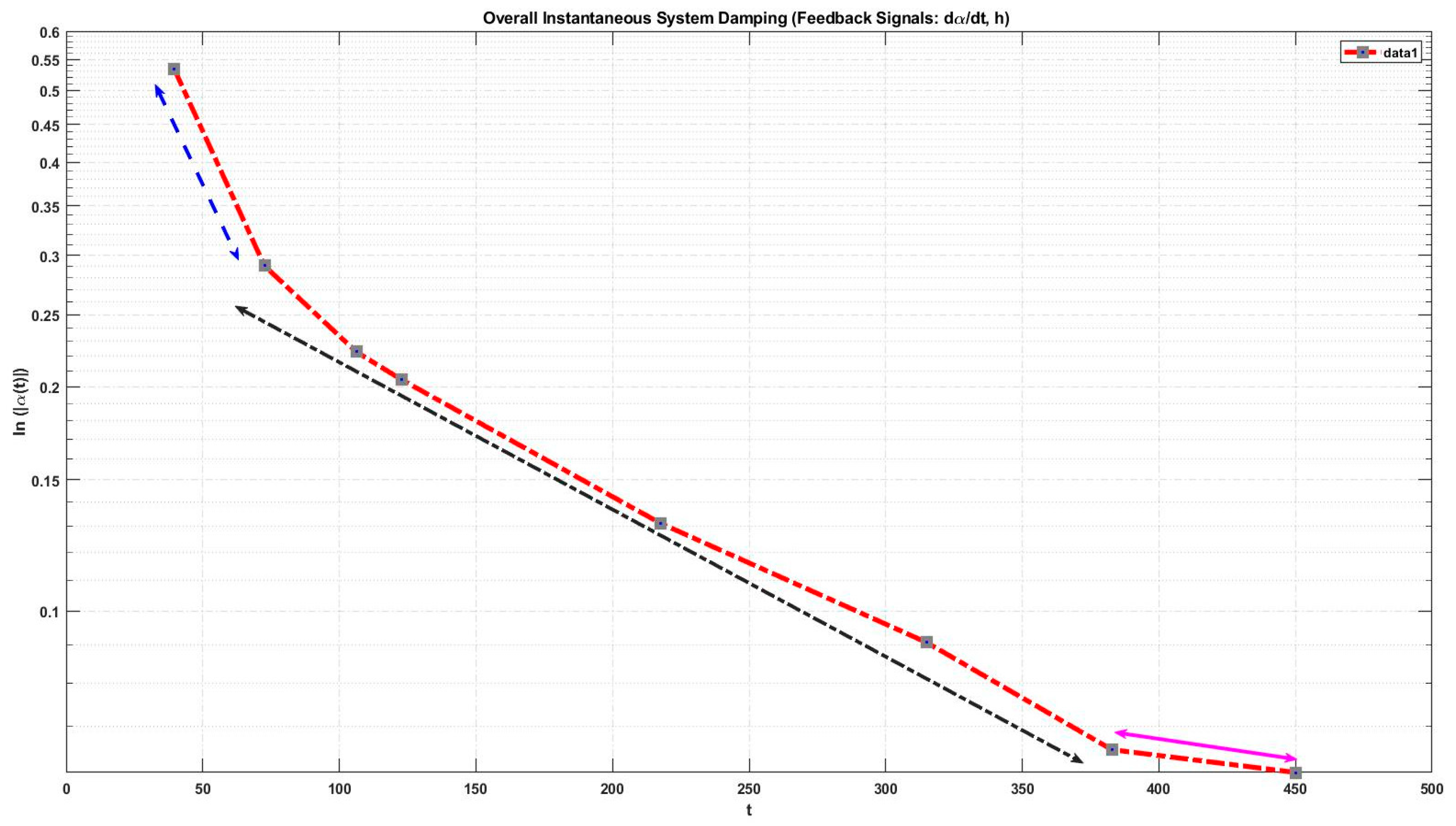 Fluids 05 00165 g024