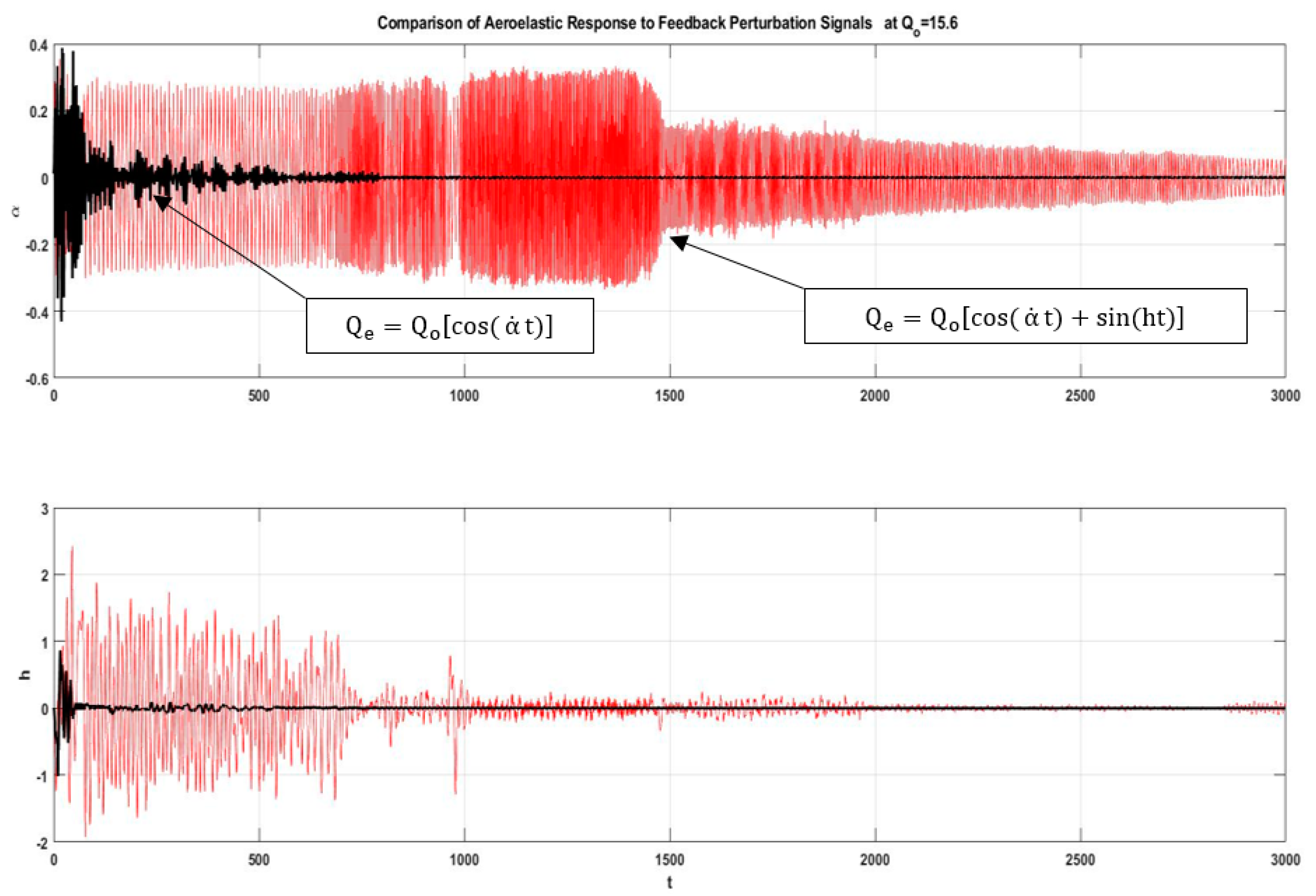 Fluids 05 00165 g025