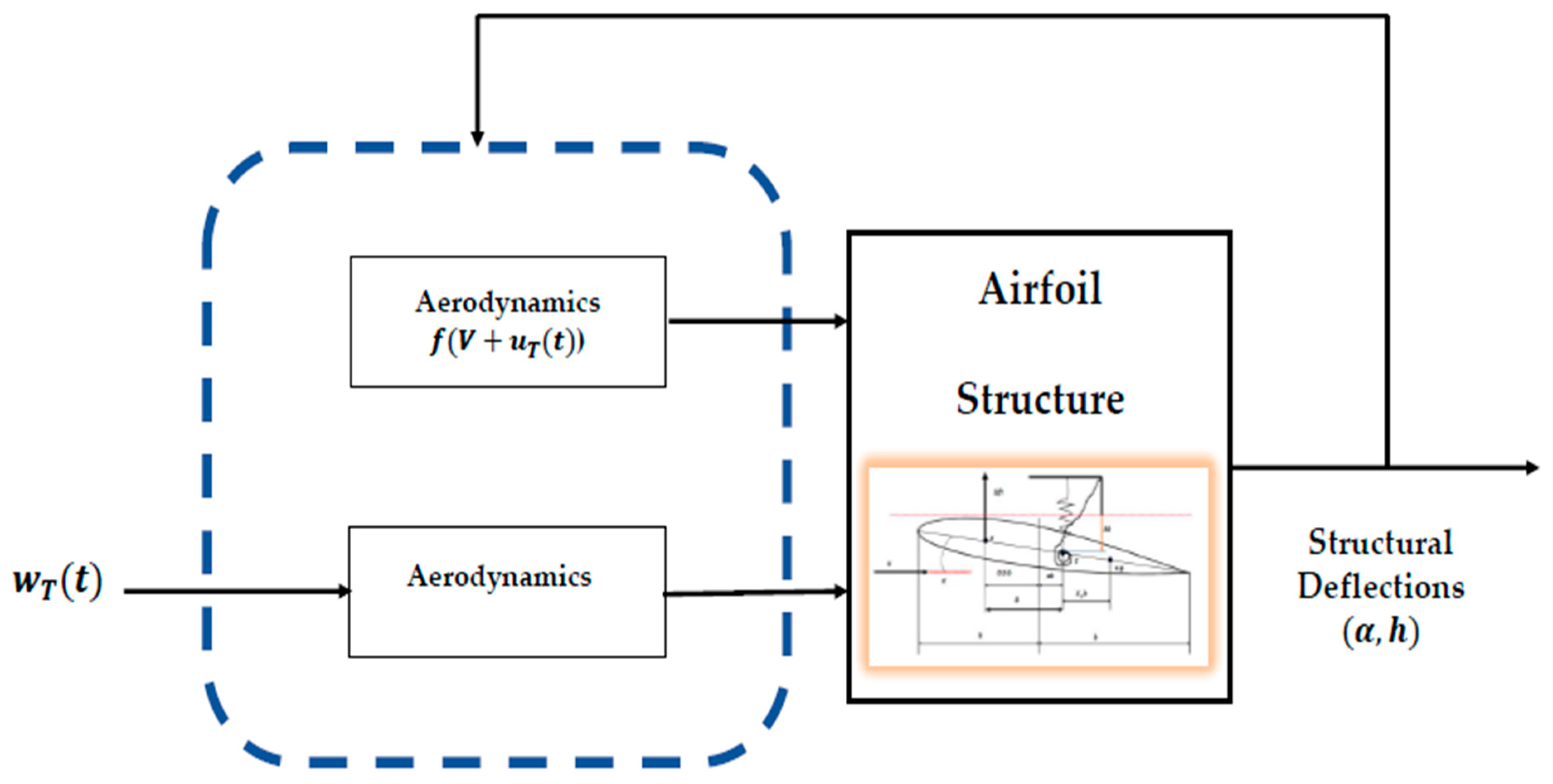 Fluids 05 00165 g027