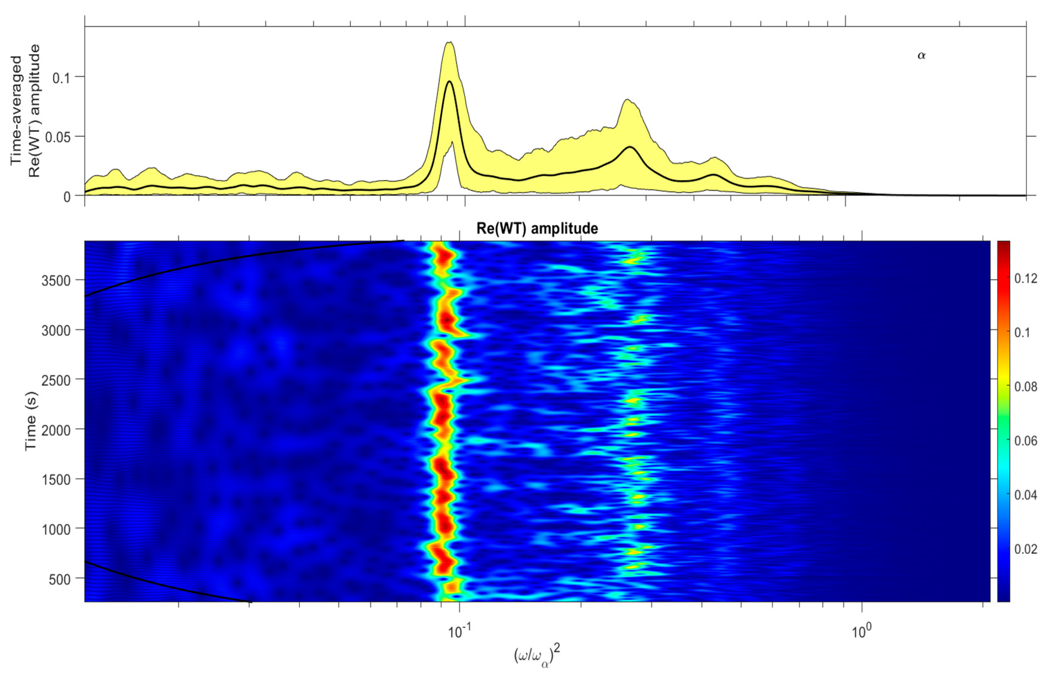 Fluids 05 00165 g030