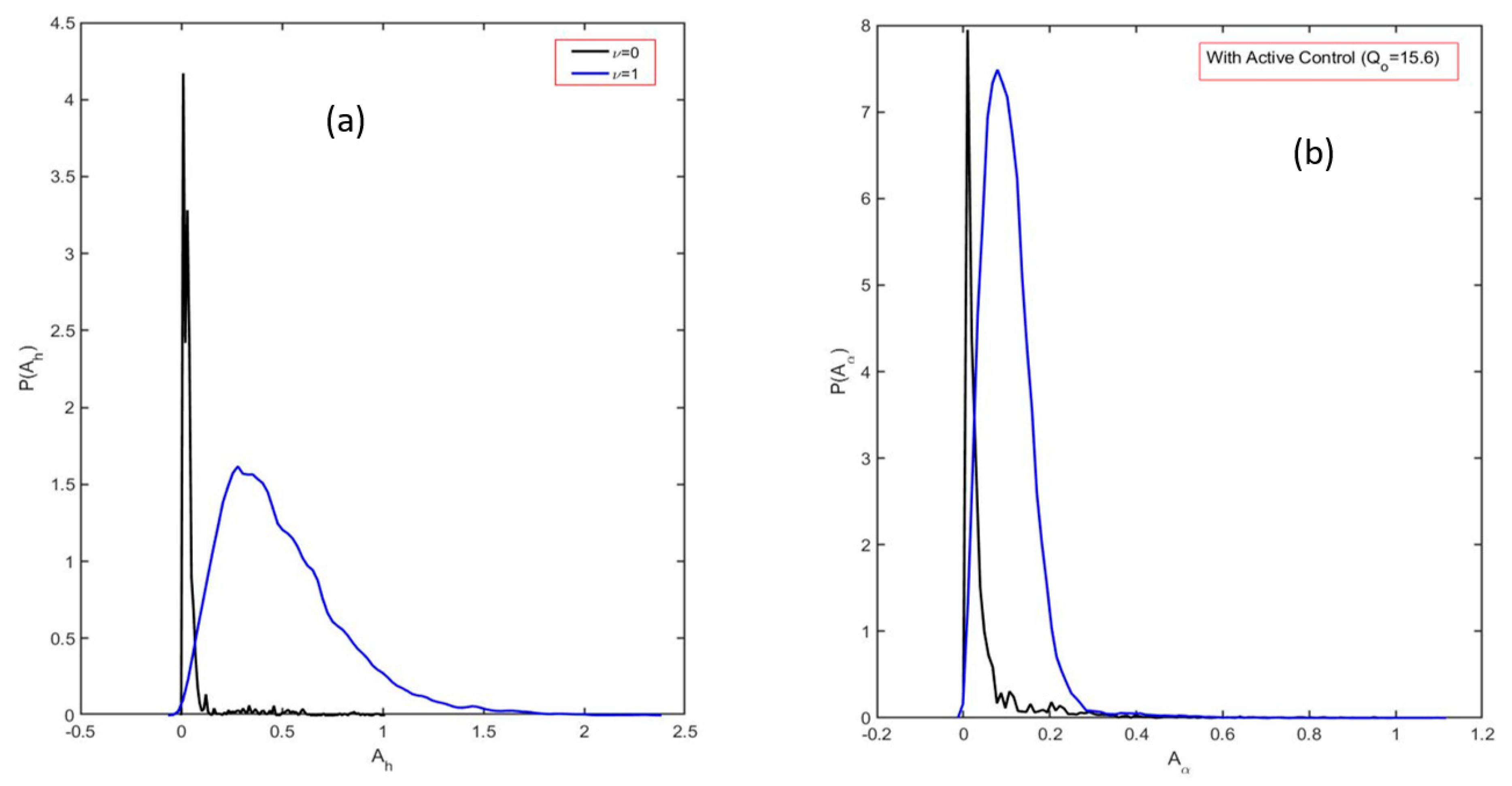Fluids 05 00165 g032