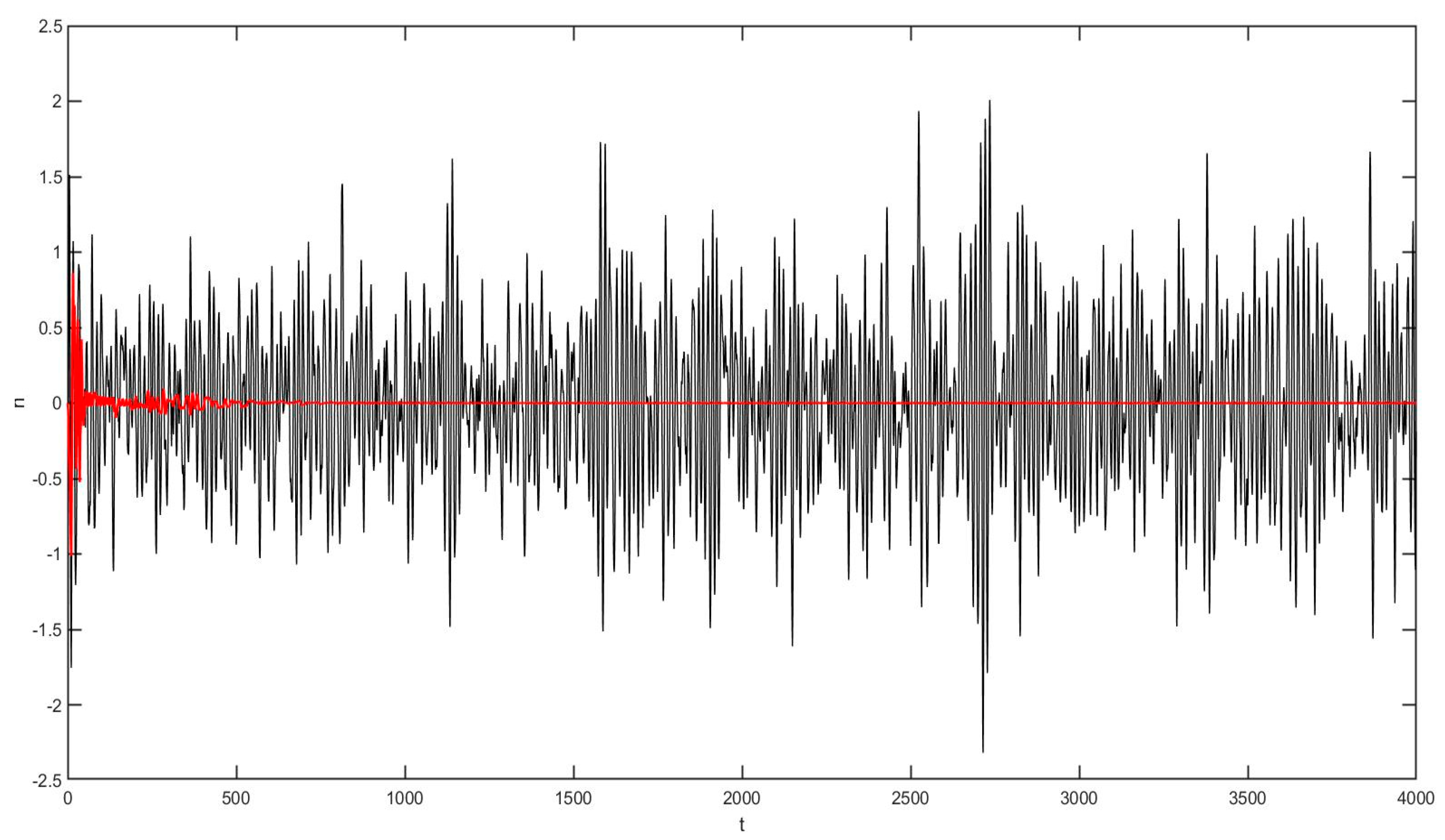 Fluids 05 00165 g034