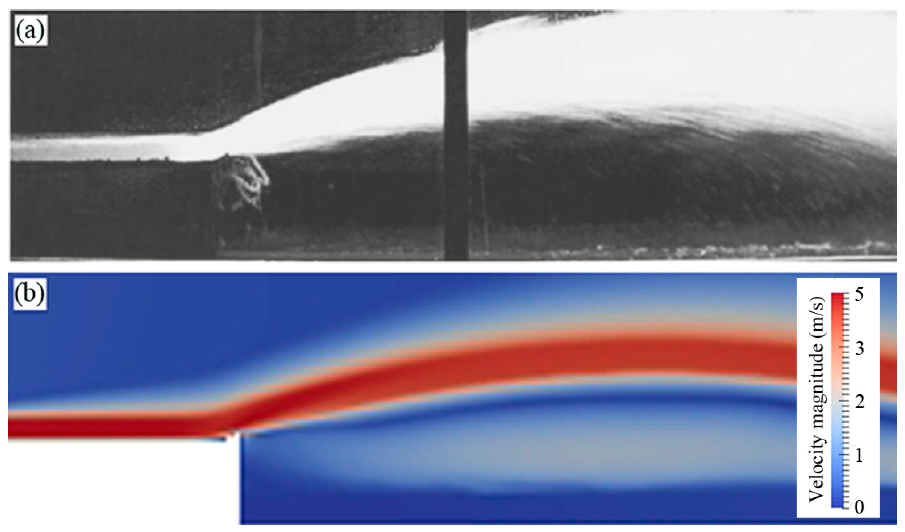 Fluids 05 00168 g006