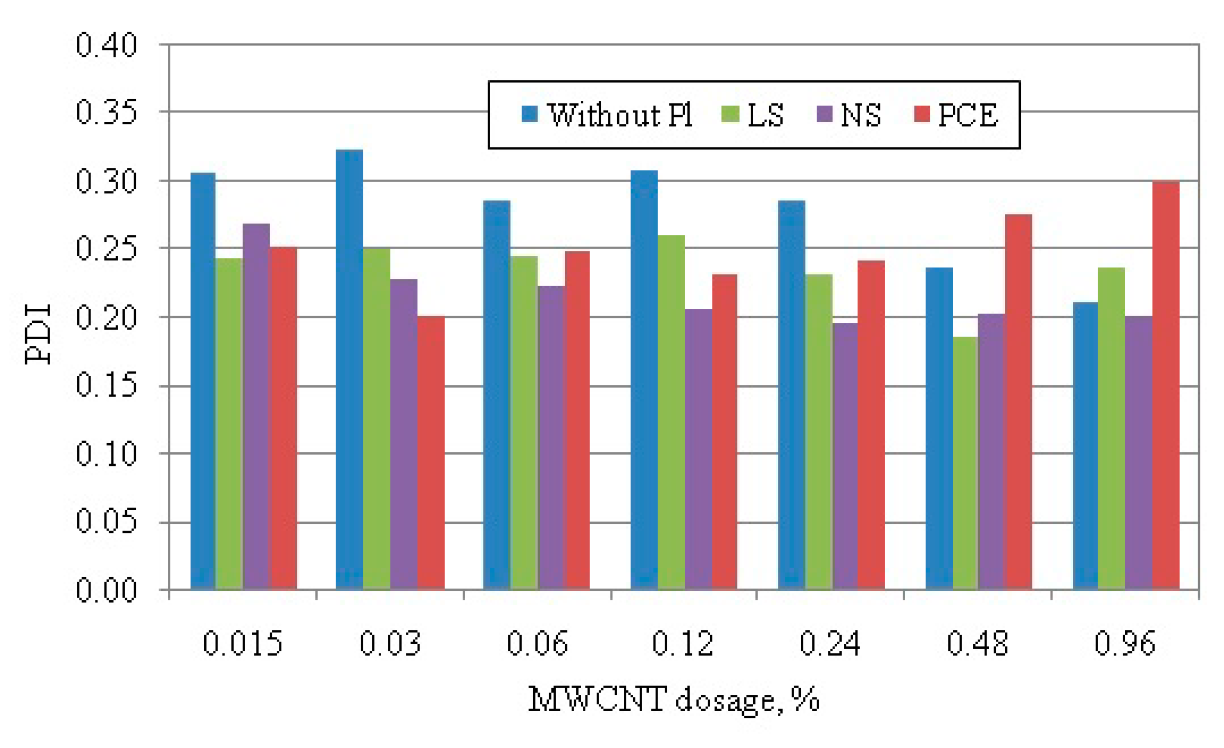 Fluids 05 00169 g006 Fluids 05 00169 g006