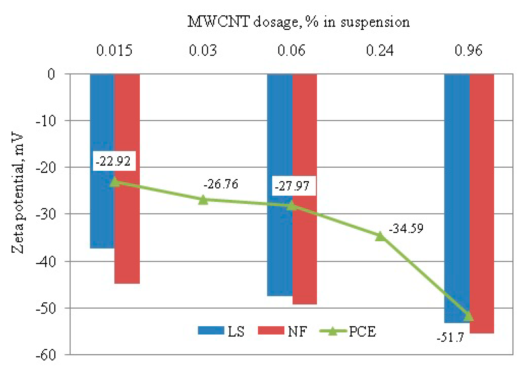 Fluids 05 00169 g007 Fluids 05 00169 g007
