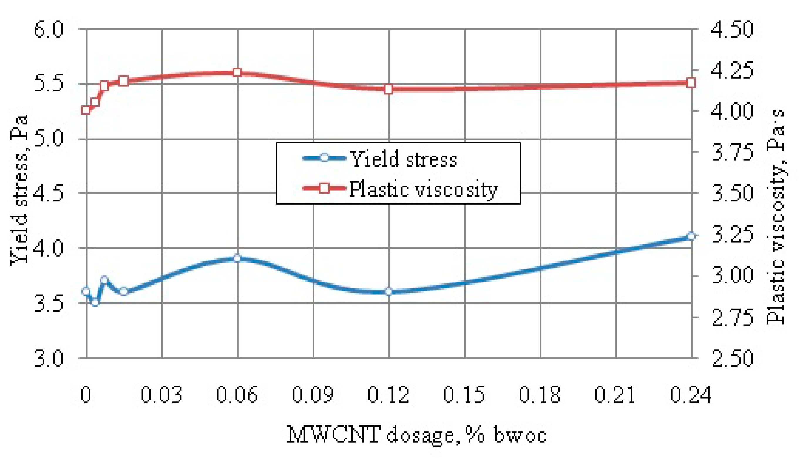 Fluids 05 00169 g008 Fluids 05 00169 g008