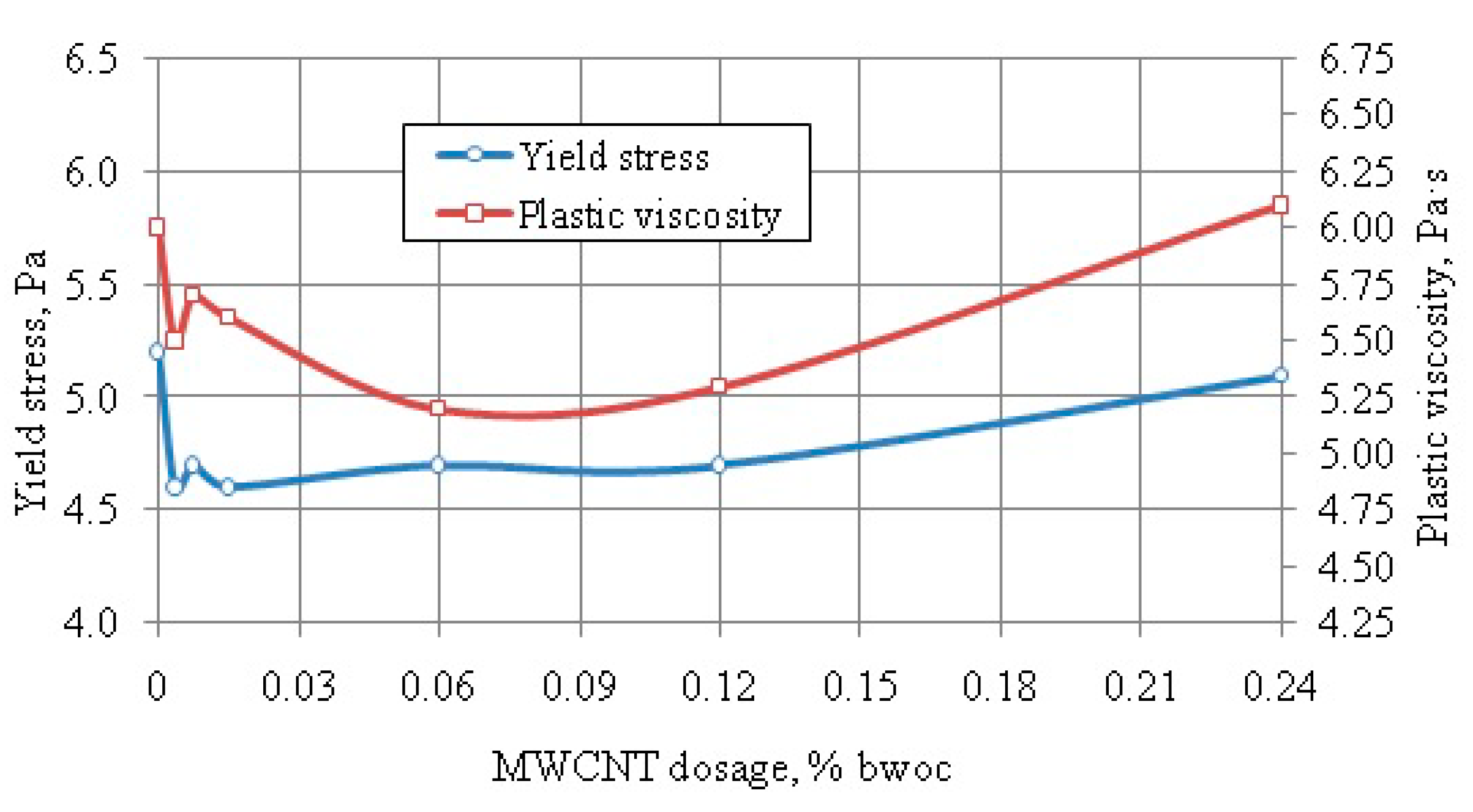 Fluids 05 00169 g010 Fluids 05 00169 g010