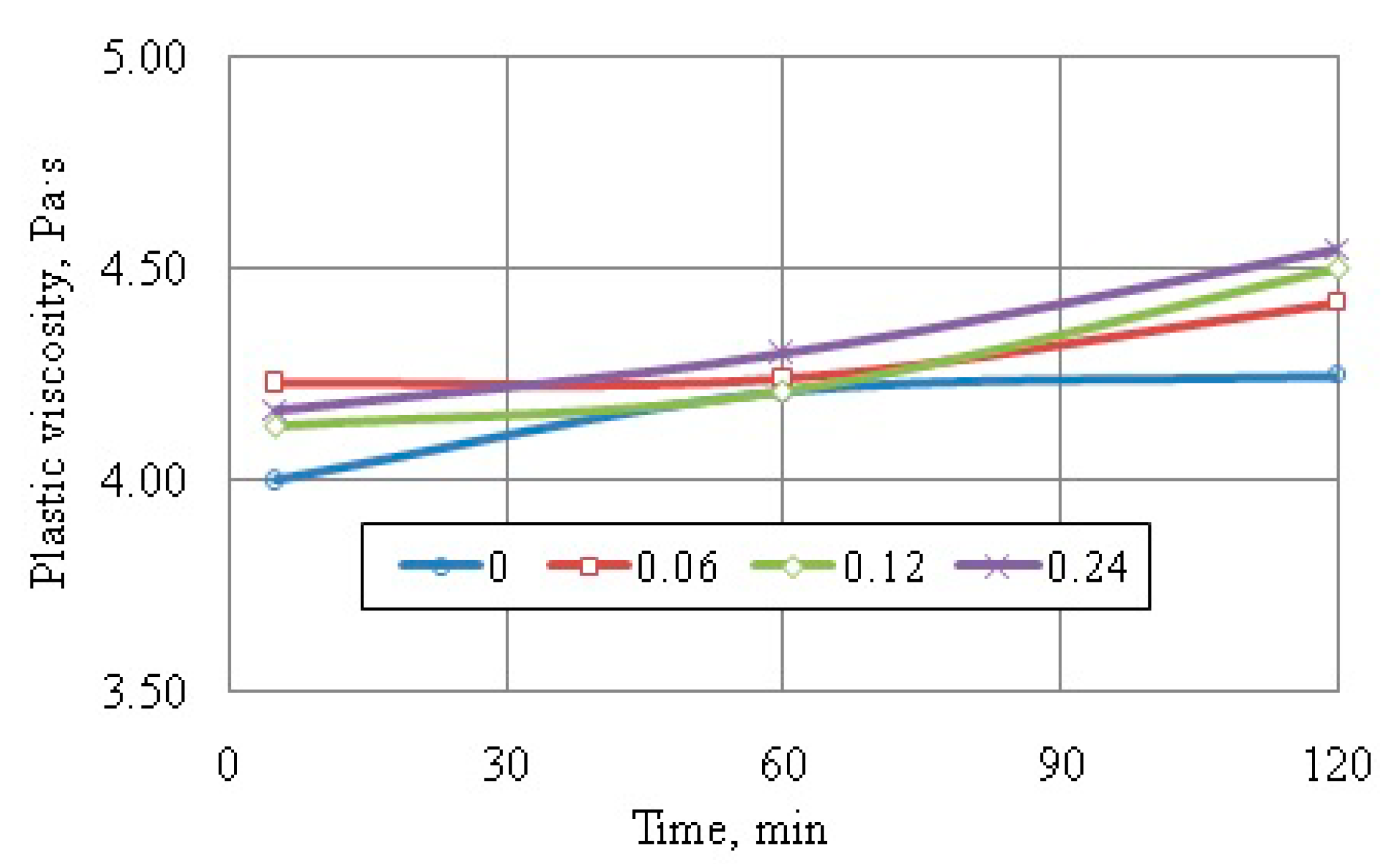 Fluids 05 00169 g015 Fluids 05 00169 g015