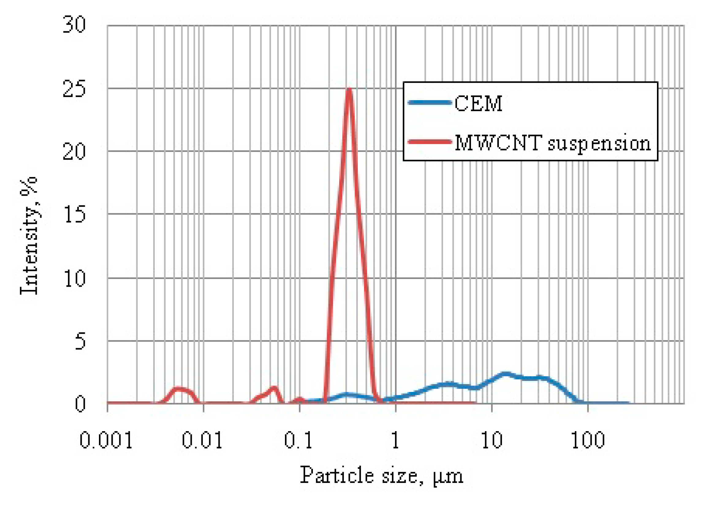 Fluids 05 00169 g020 Fluids 05 00169 g020