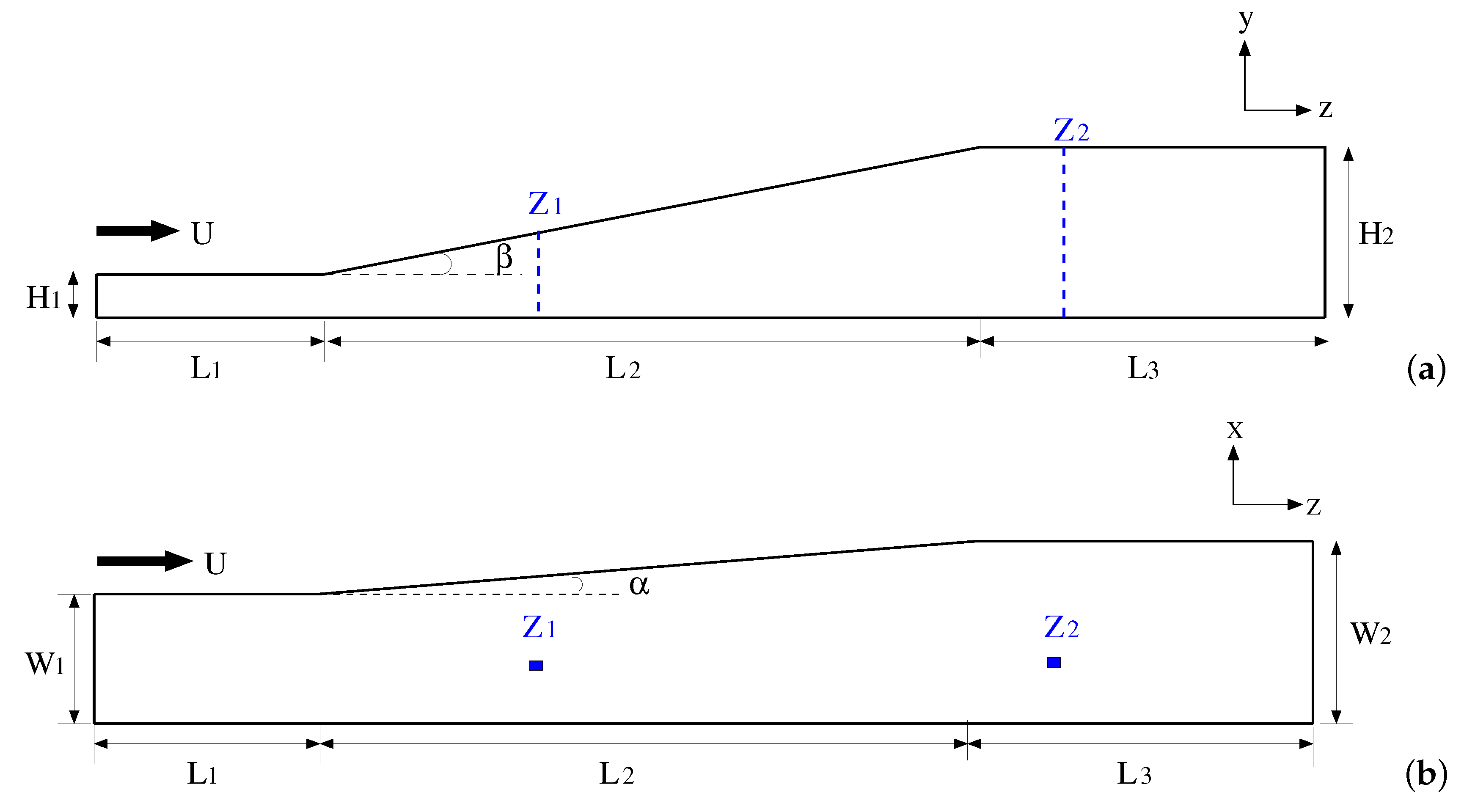 Fluids 05 00170 g002