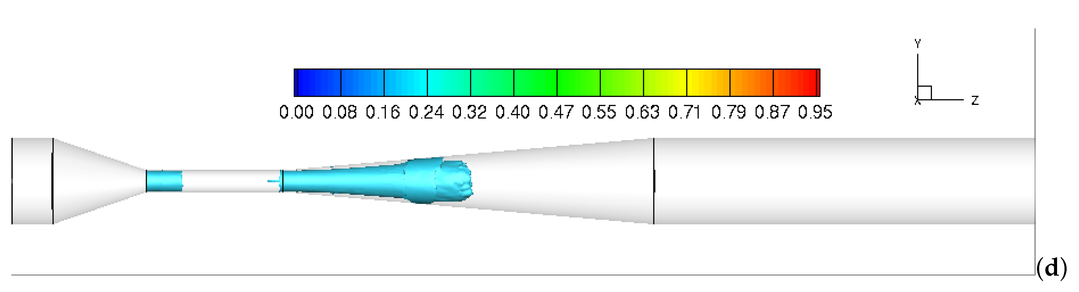 Fluids 05 00170 g007b