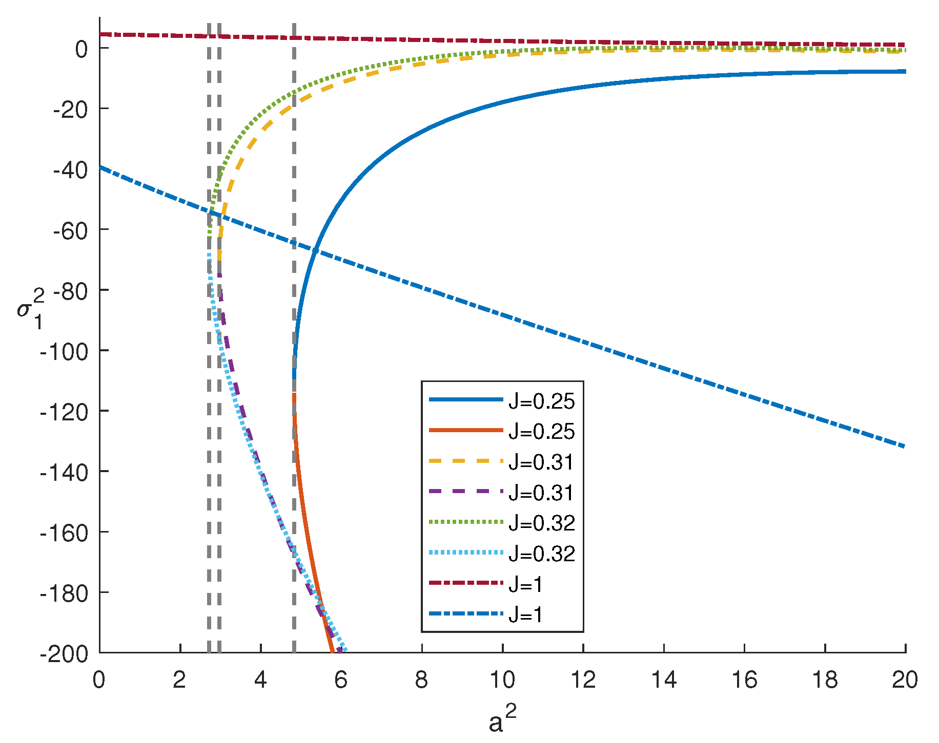 Fluids 05 00173 g002 Fluids 05 00173 g002