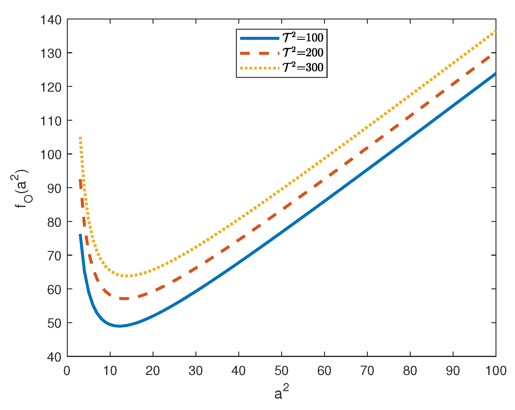 Fluids 05 00173 g007 Fluids 05 00173 g007
