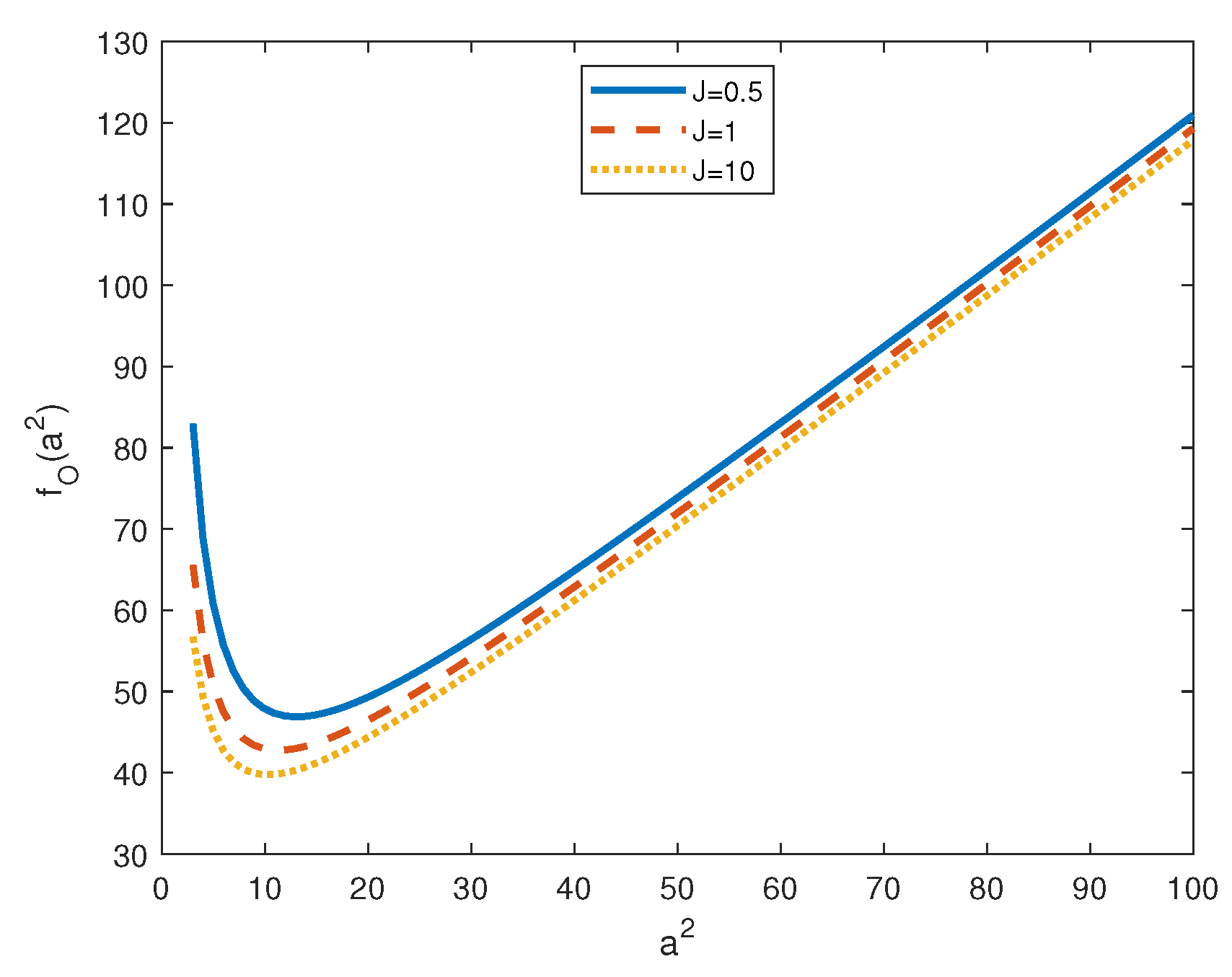 Fluids 05 00173 g008 Fluids 05 00173 g008
