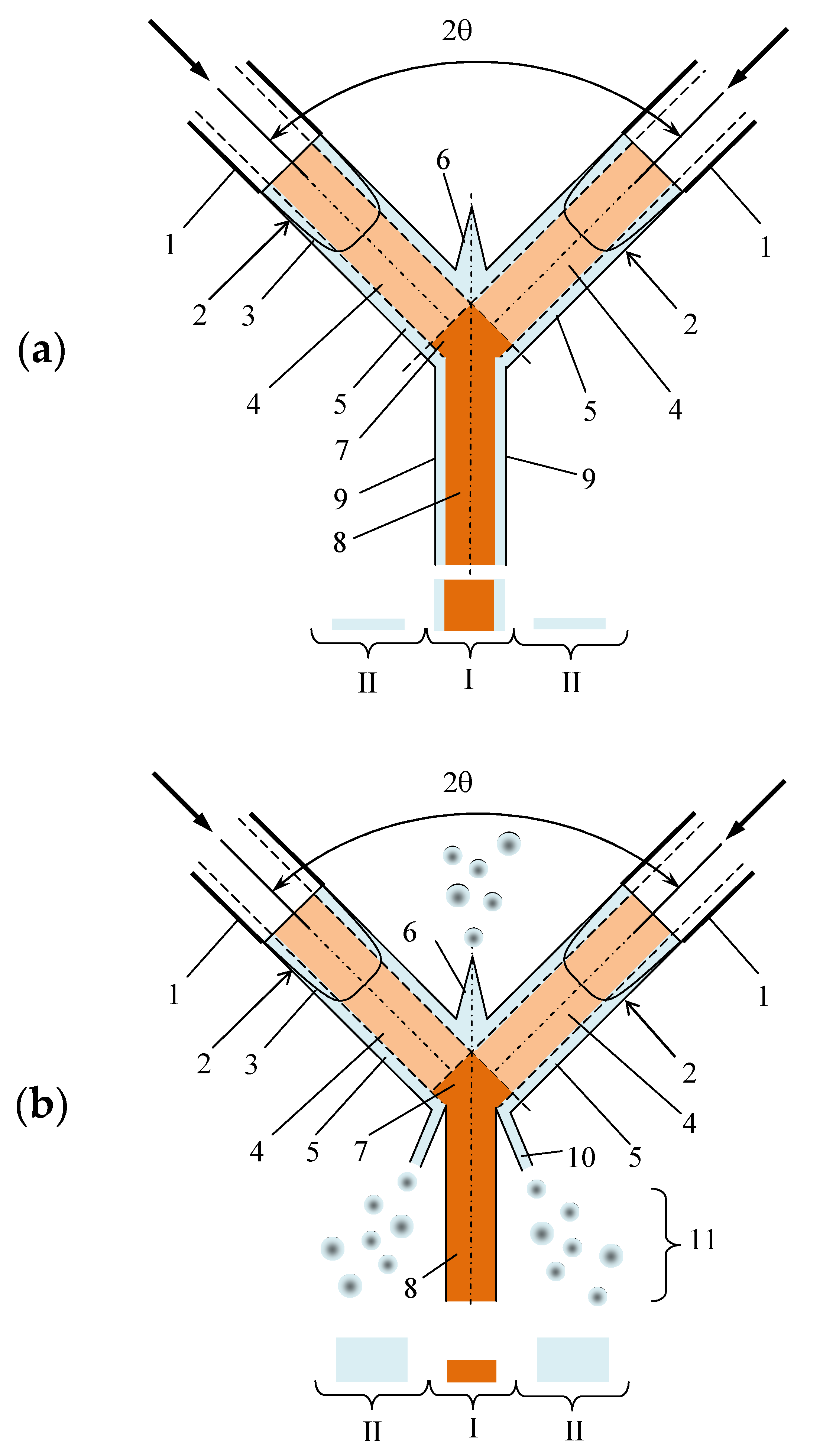 Fluids 05 00179 g008