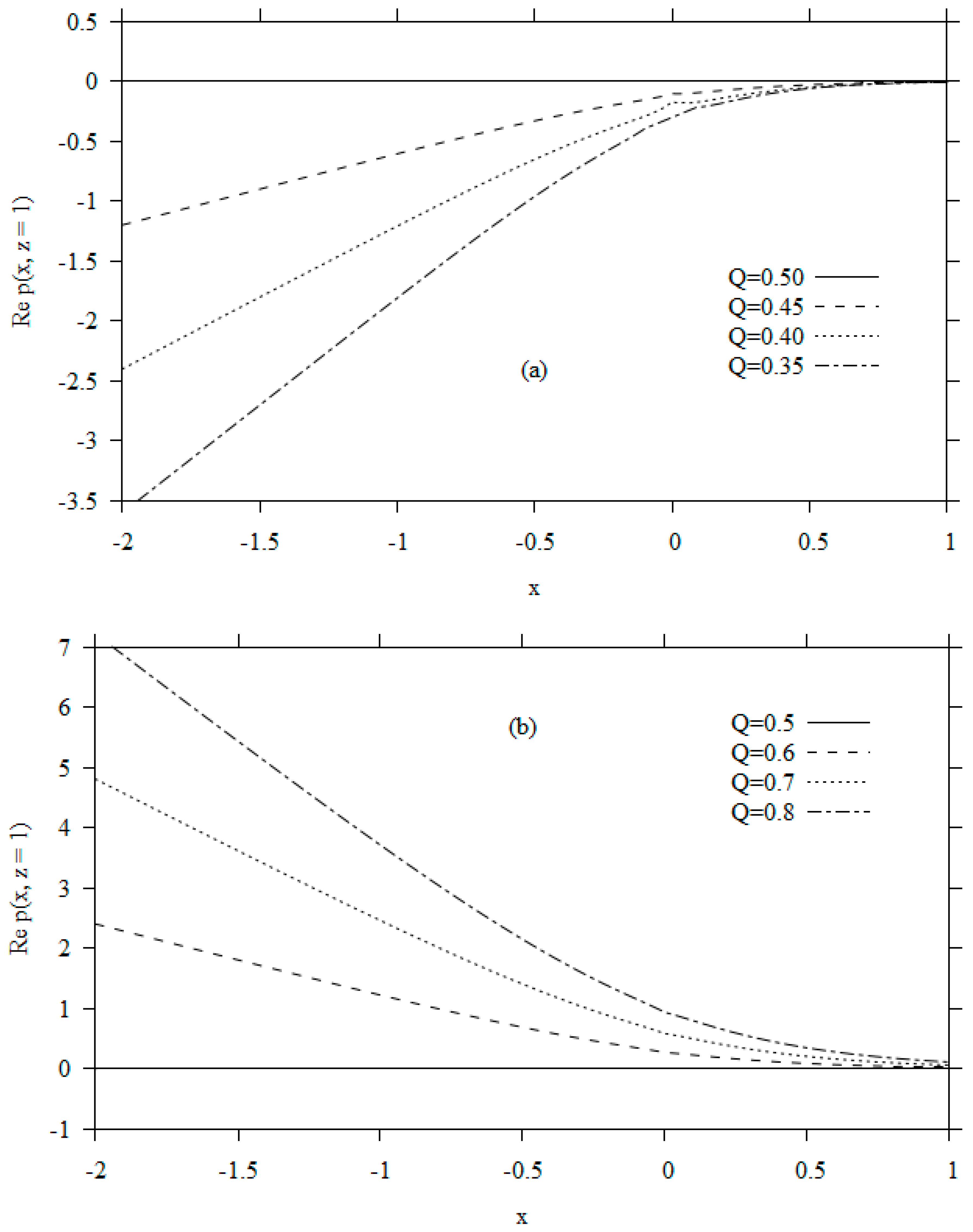 Fluids 05 00180 g008