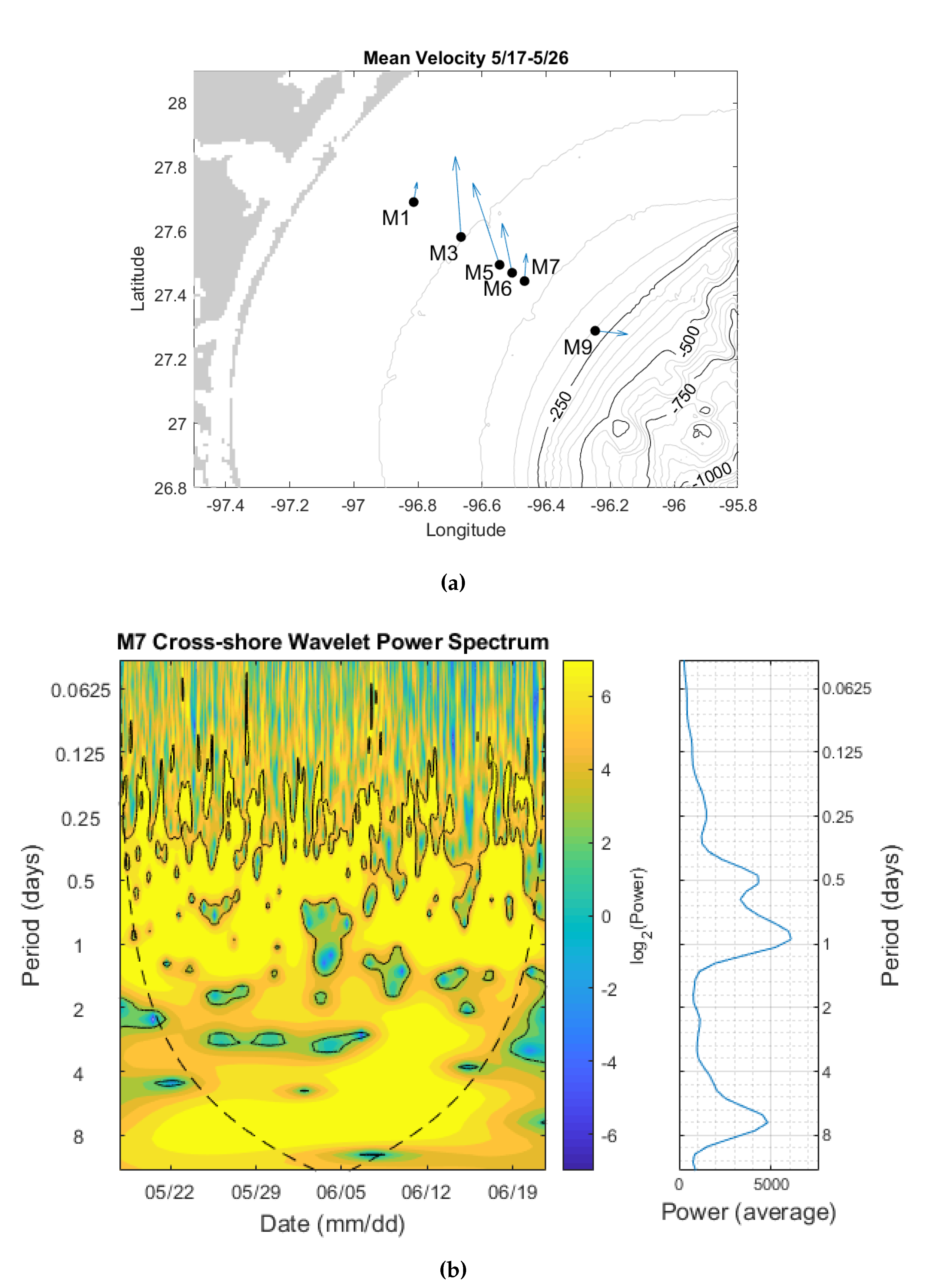 Fluids 05 00181 g008