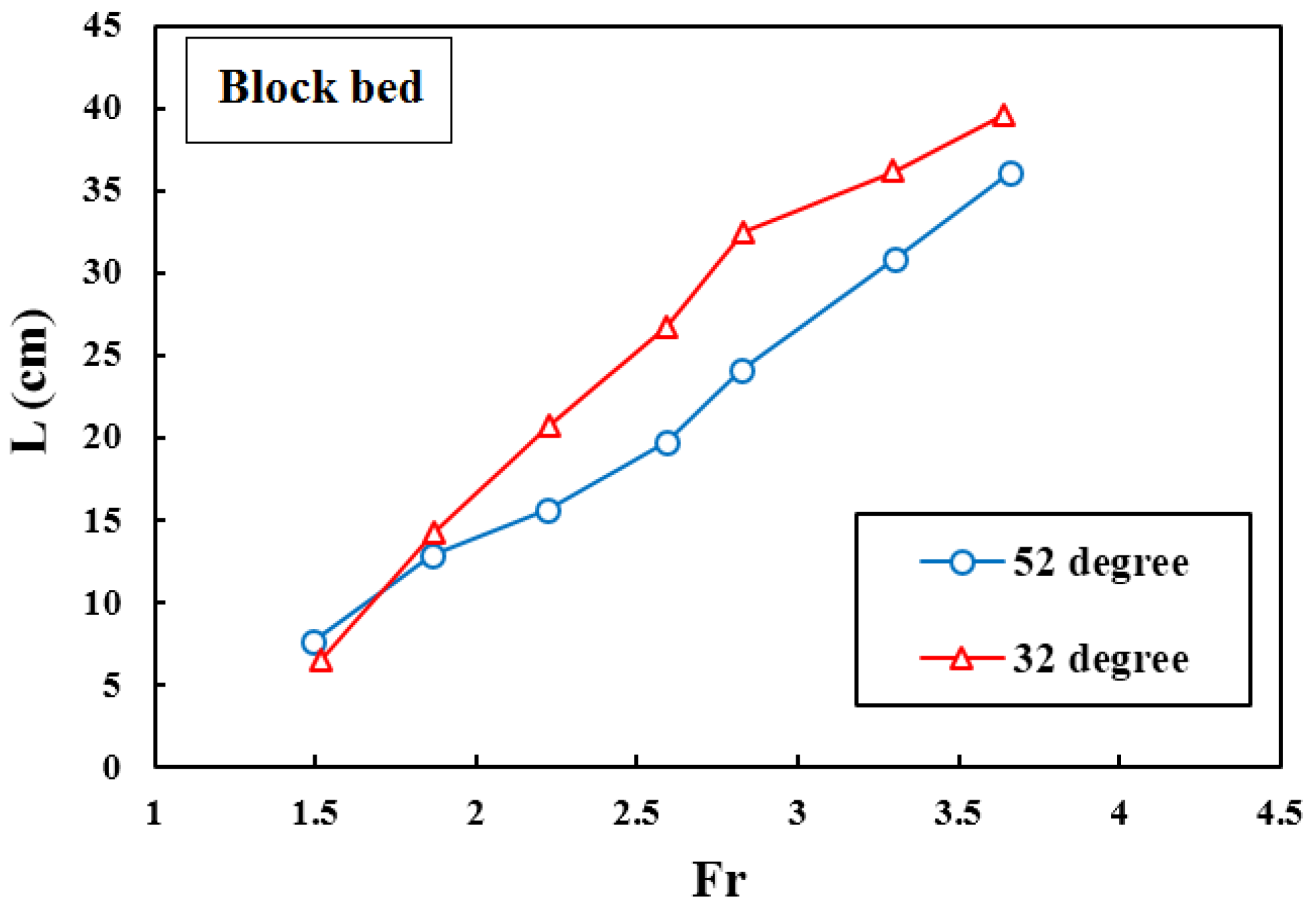 Fluids 05 00182 g011 Fluids 05 00182 g011