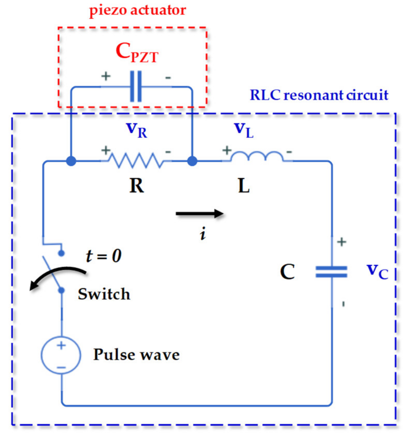 Fluids 05 00183 g001