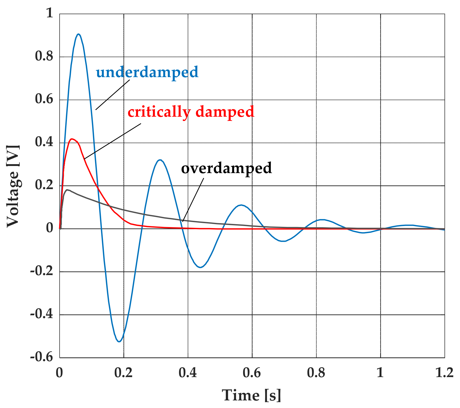 Fluids 05 00183 g002