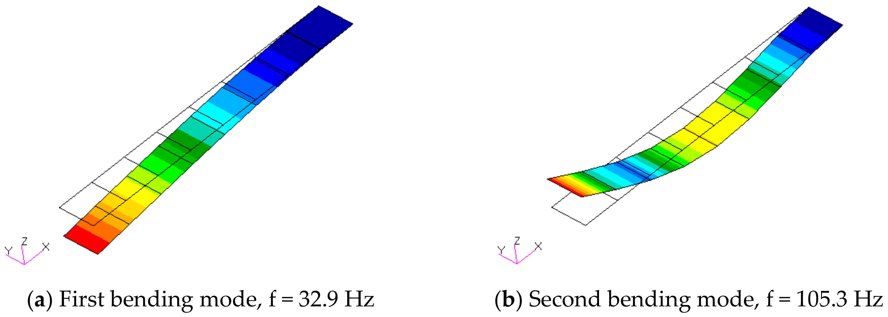 Fluids 05 00183 g004