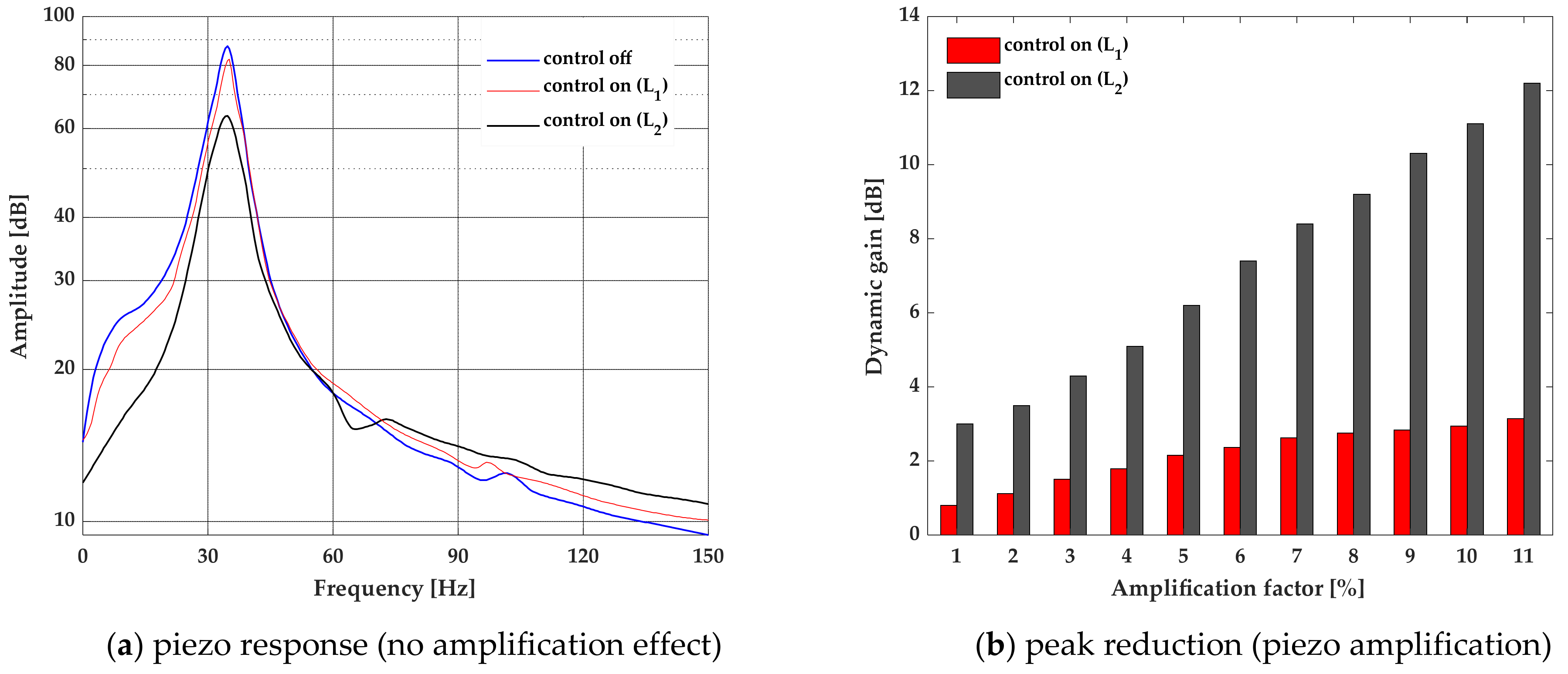 Fluids 05 00183 g014