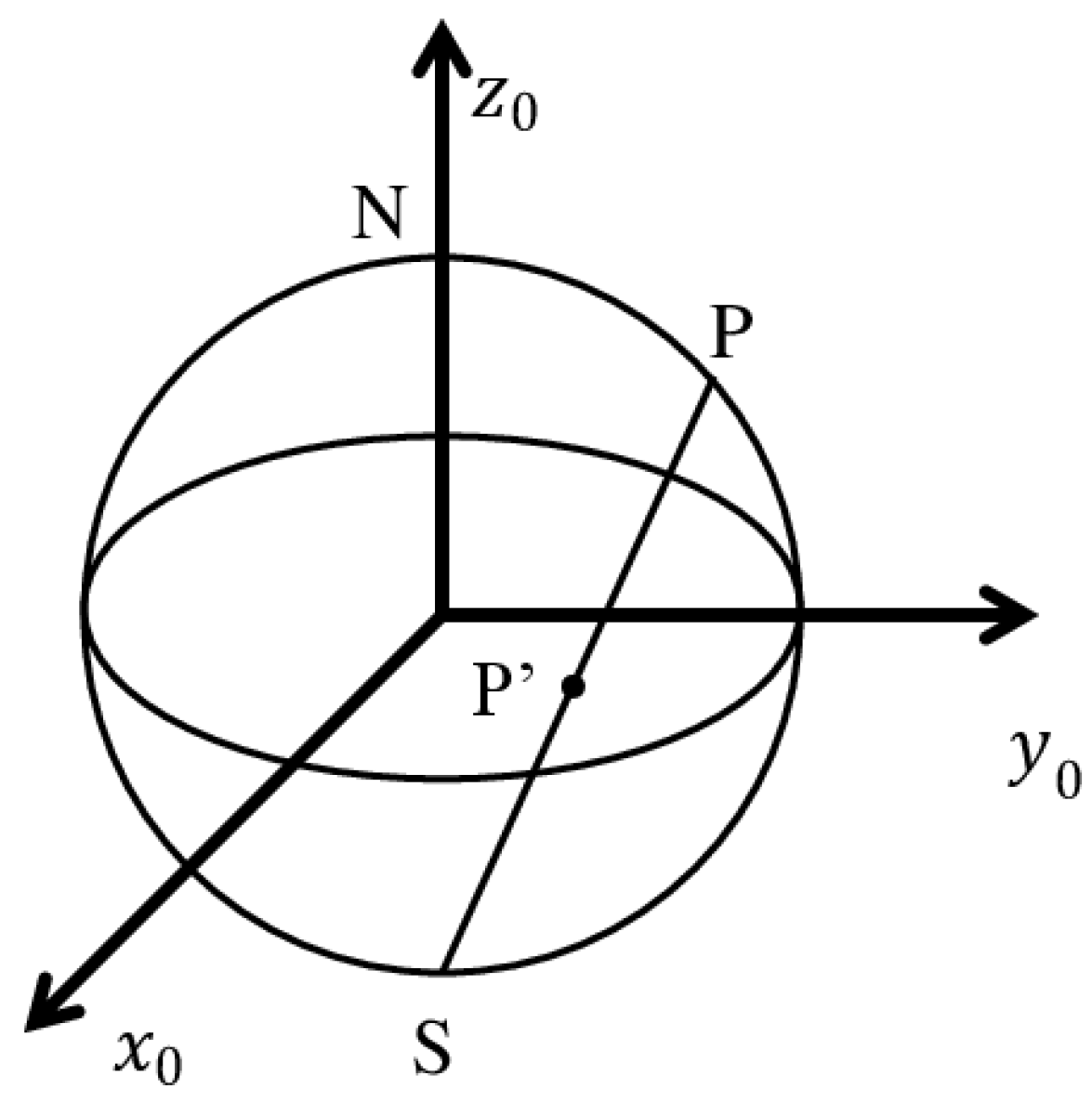 Fluids 05 00185 g001