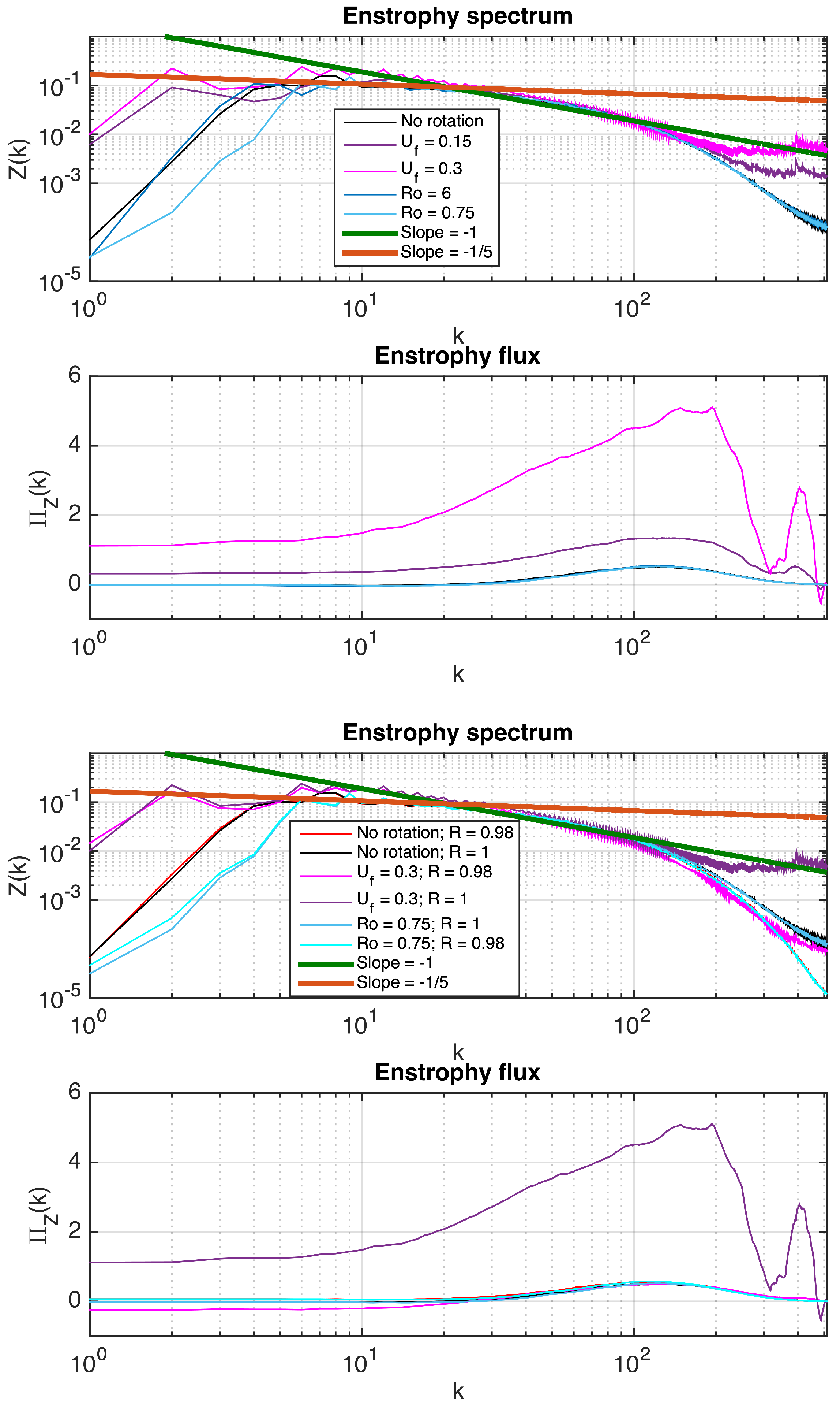 Fluids 05 00185 g015