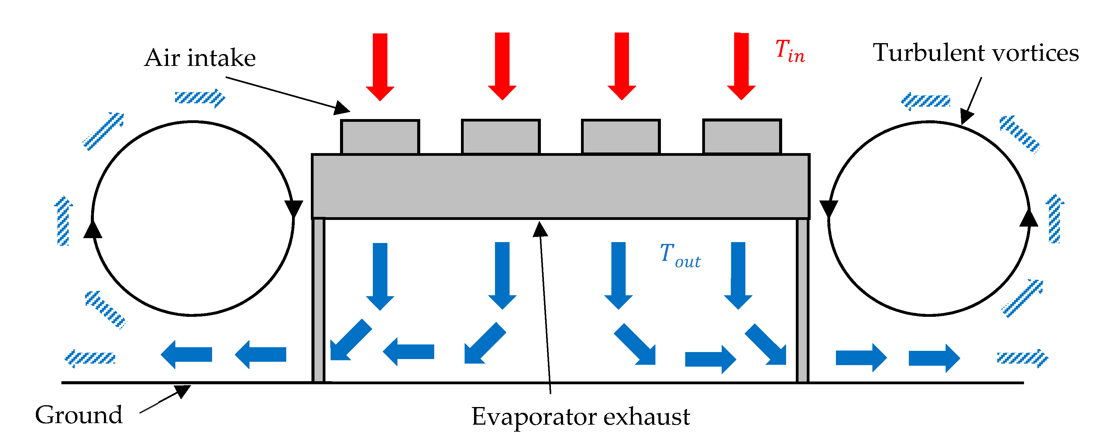 Fluids 05 00186 g001