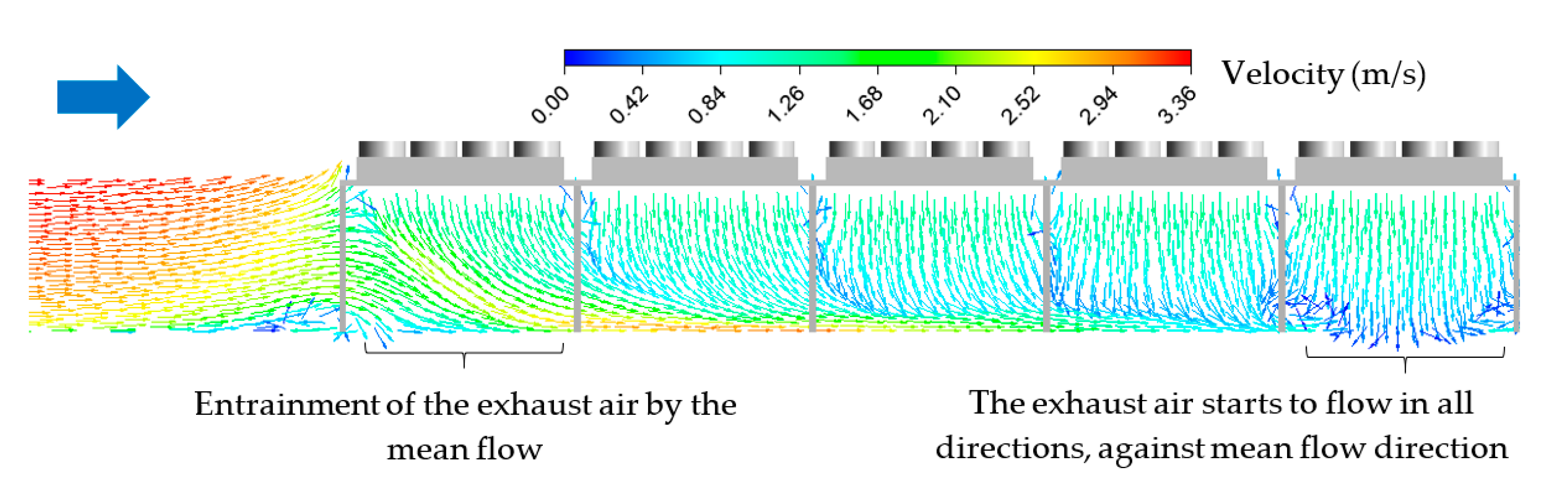 Fluids 05 00186 g009