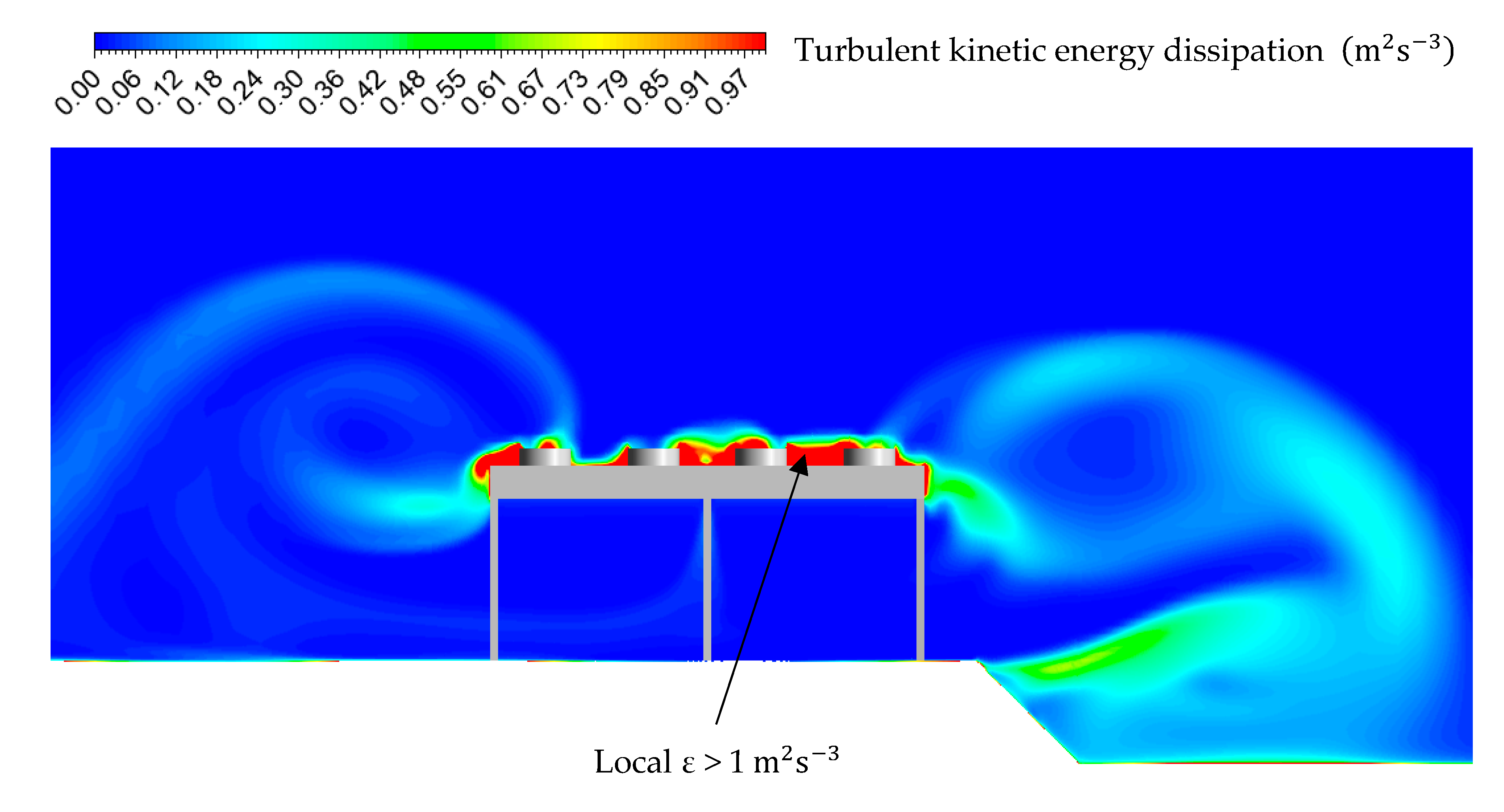 Fluids 05 00186 g017