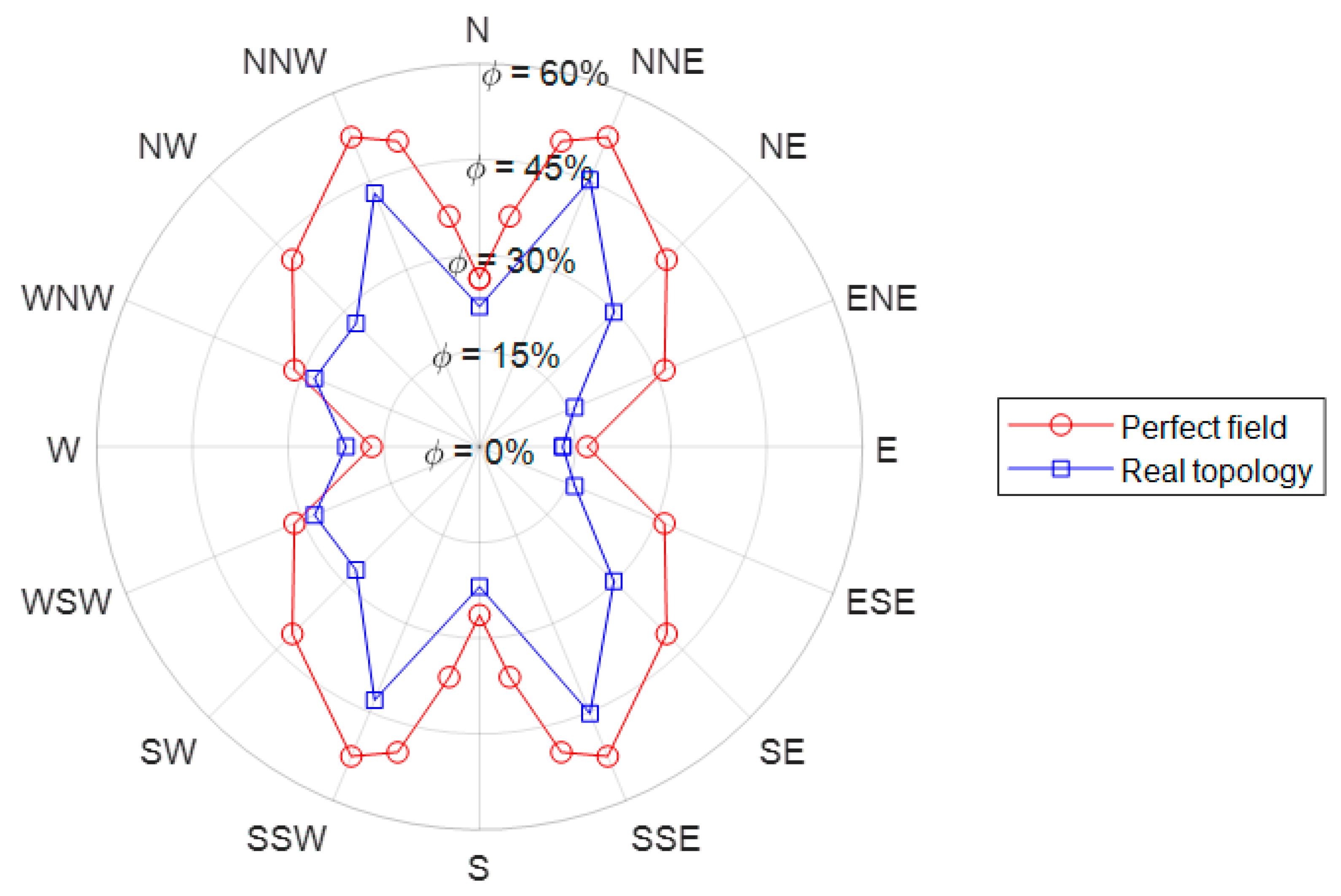 Fluids 05 00186 g021
