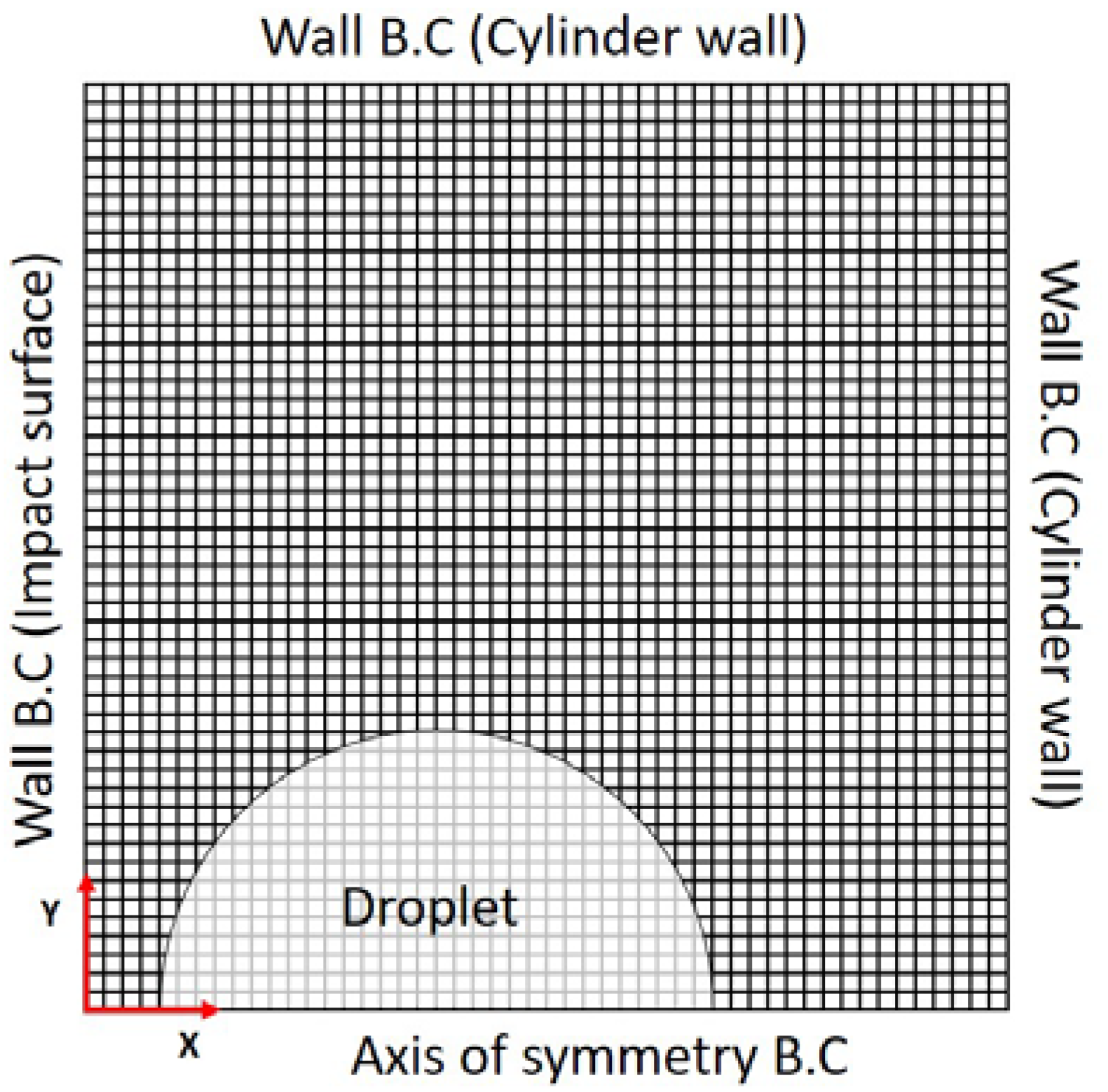 Fluids 05 00188 g001
