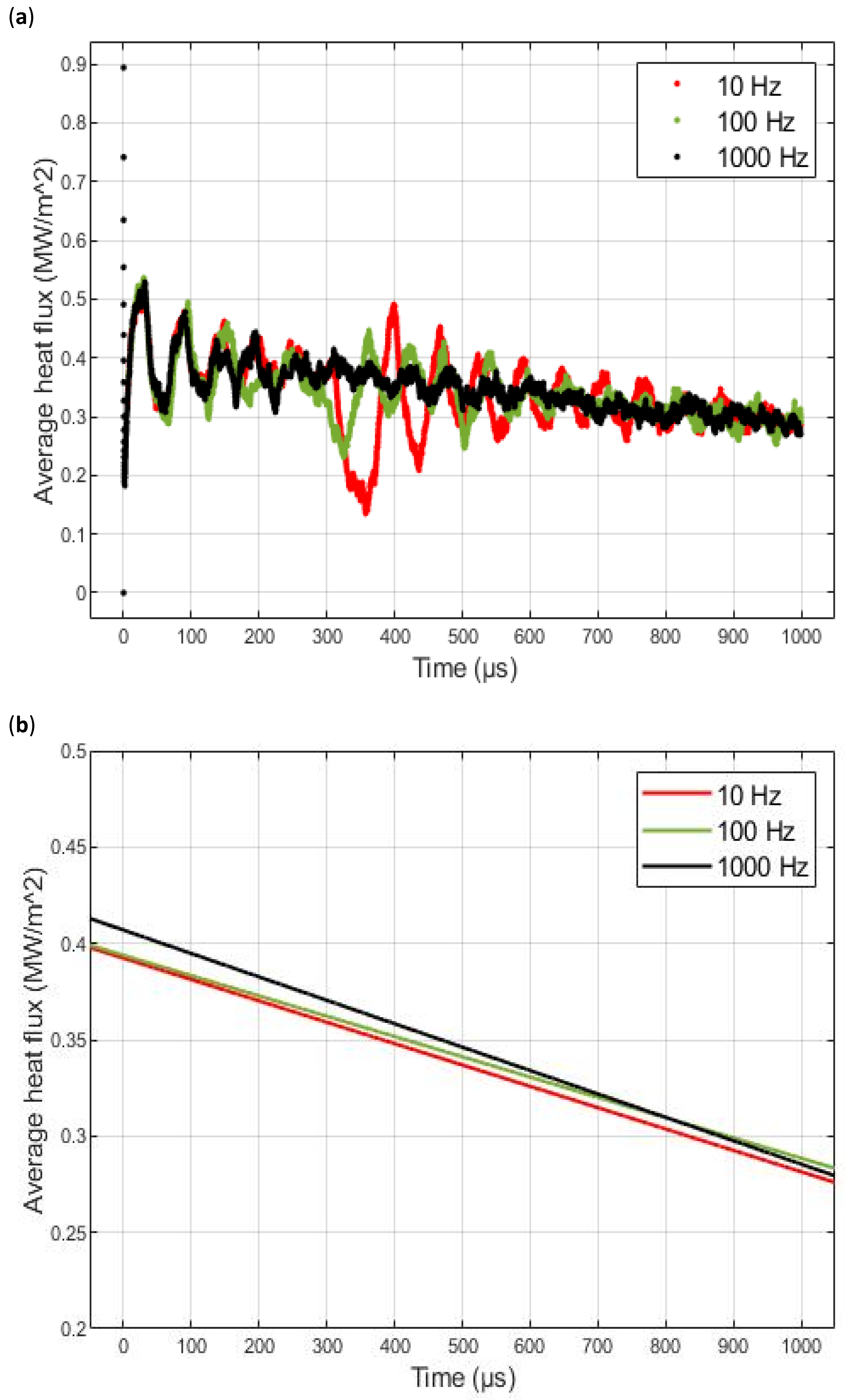 Fluids 05 00188 g012