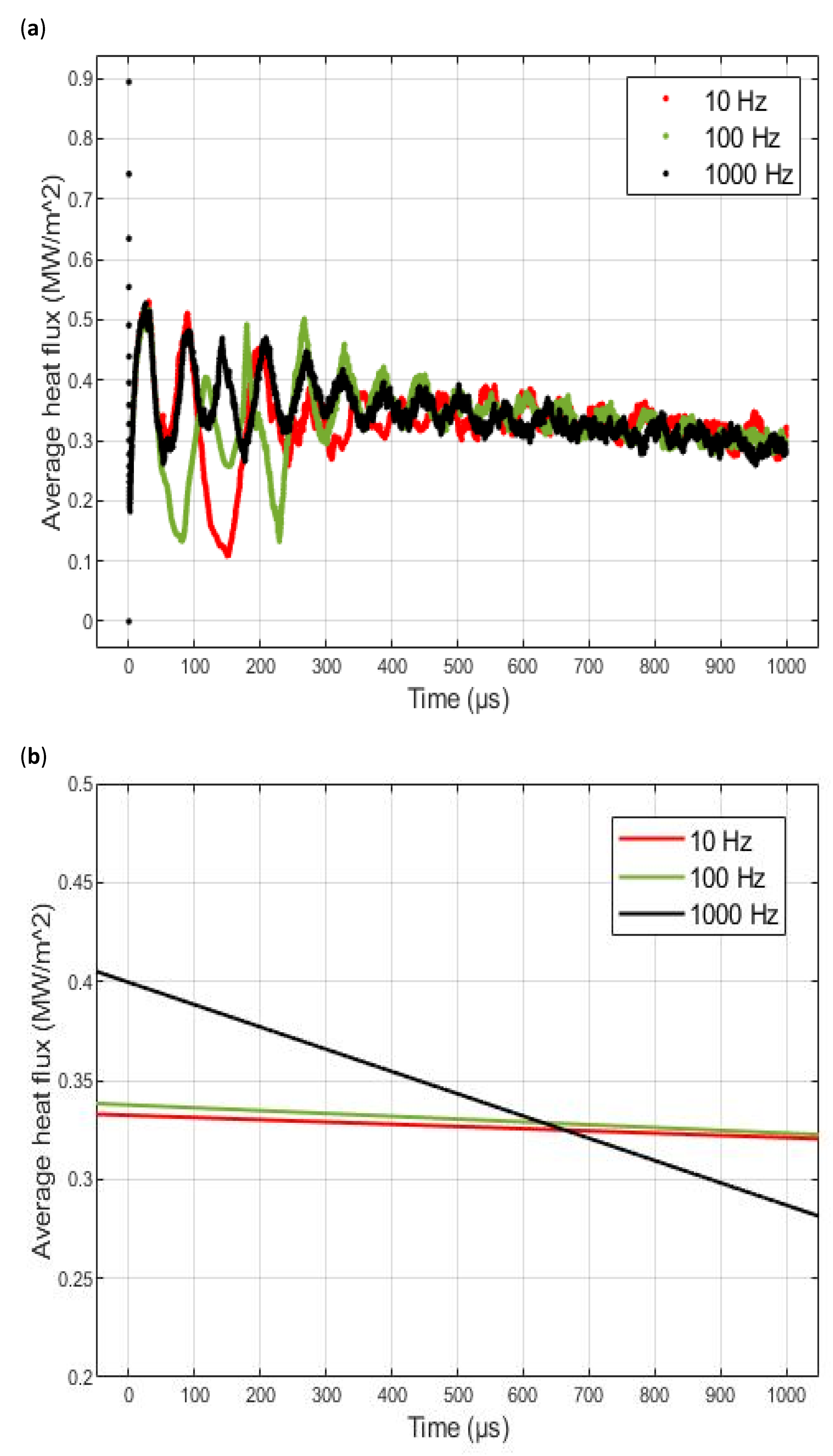 Fluids 05 00188 g013