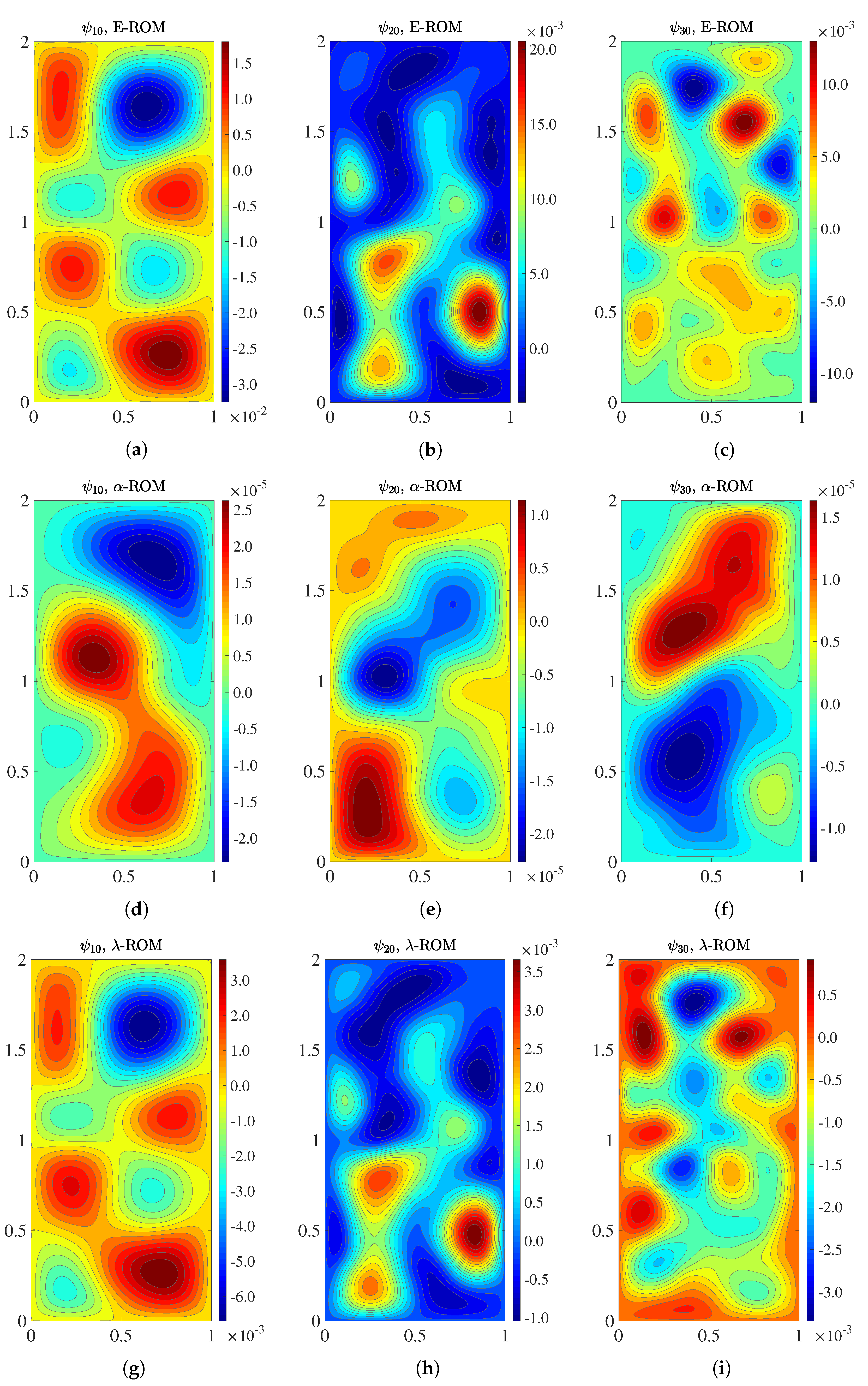 Fluids 05 00189 g003
