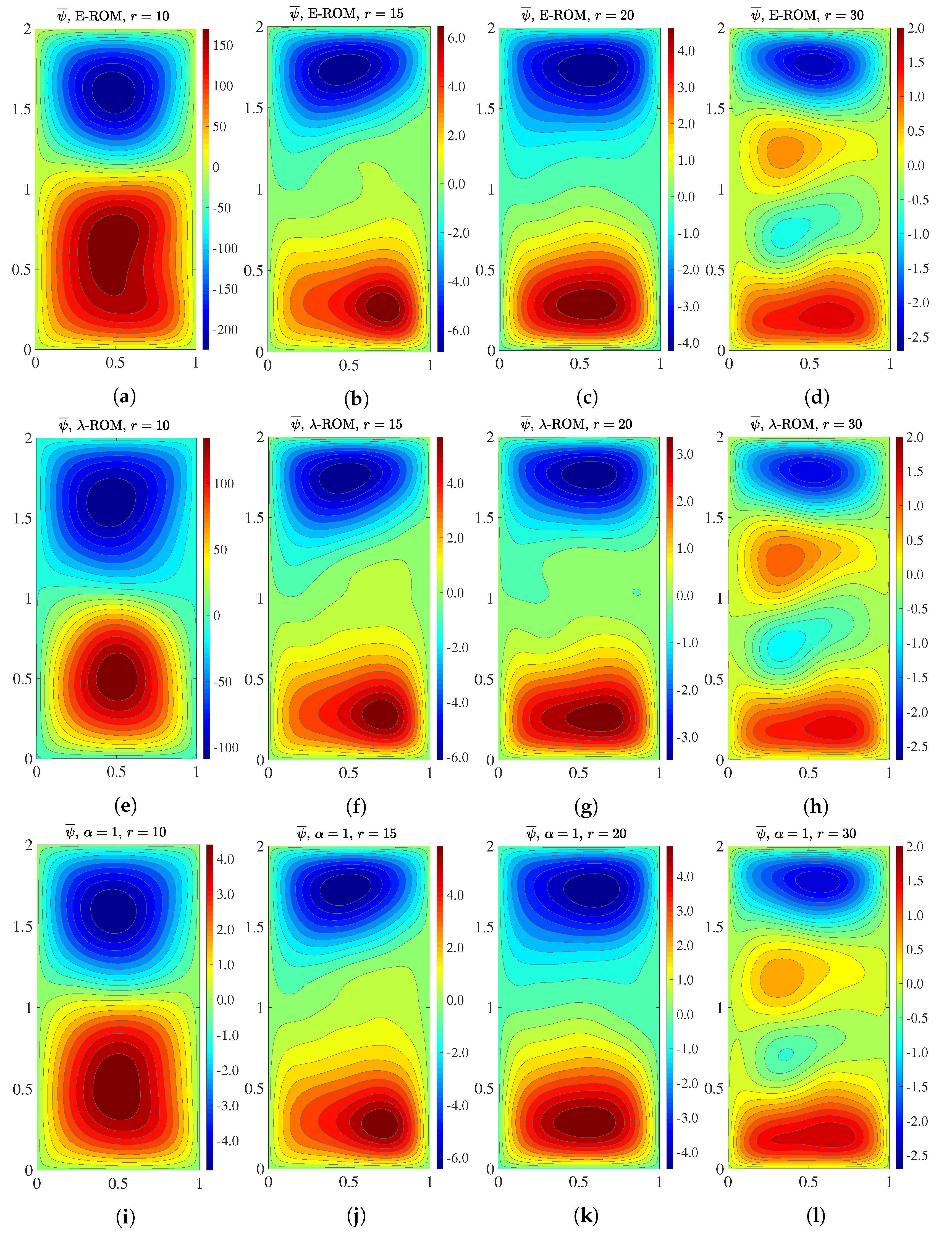 Fluids 05 00189 g005a