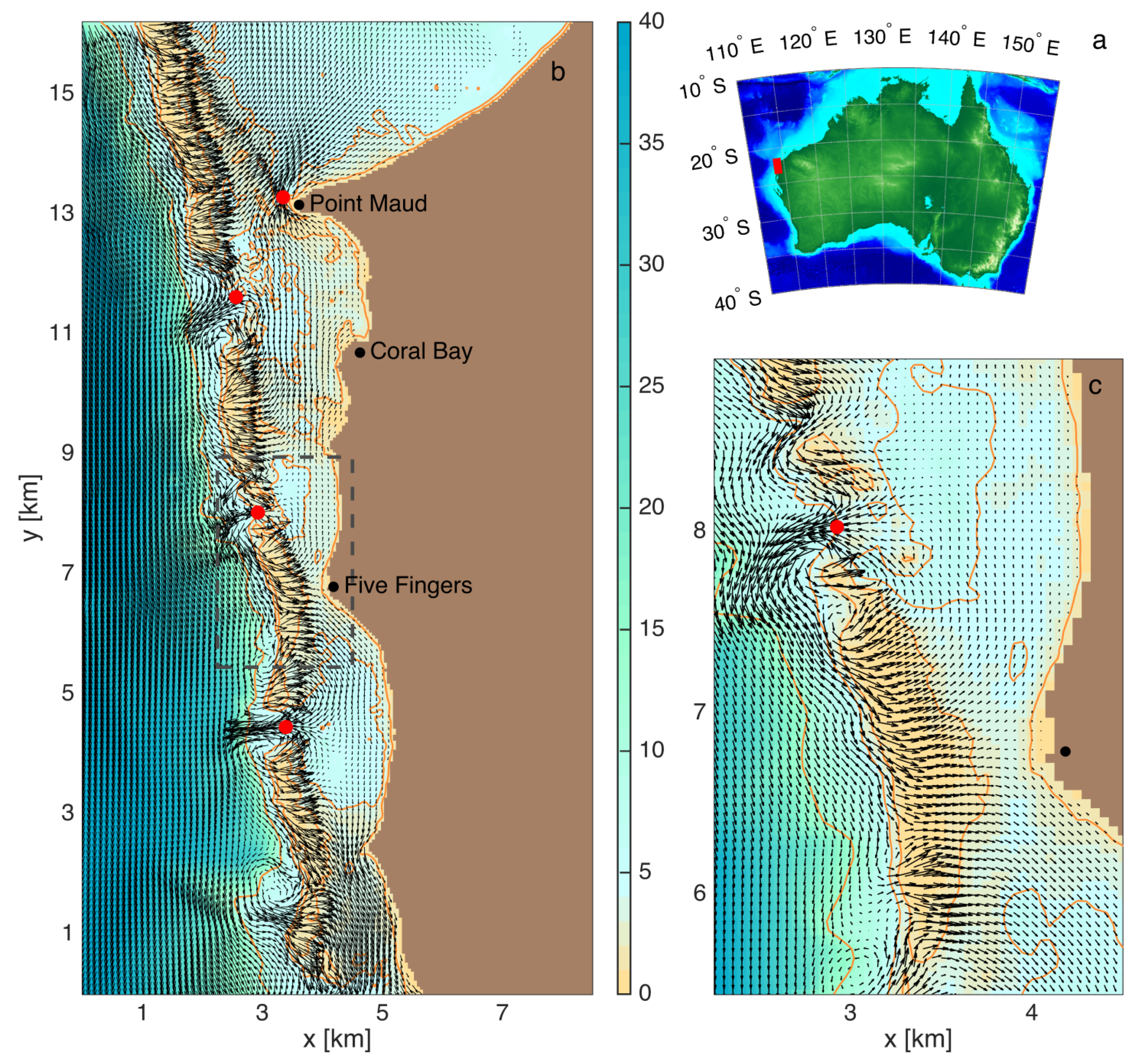 Fluids 05 00190 g001