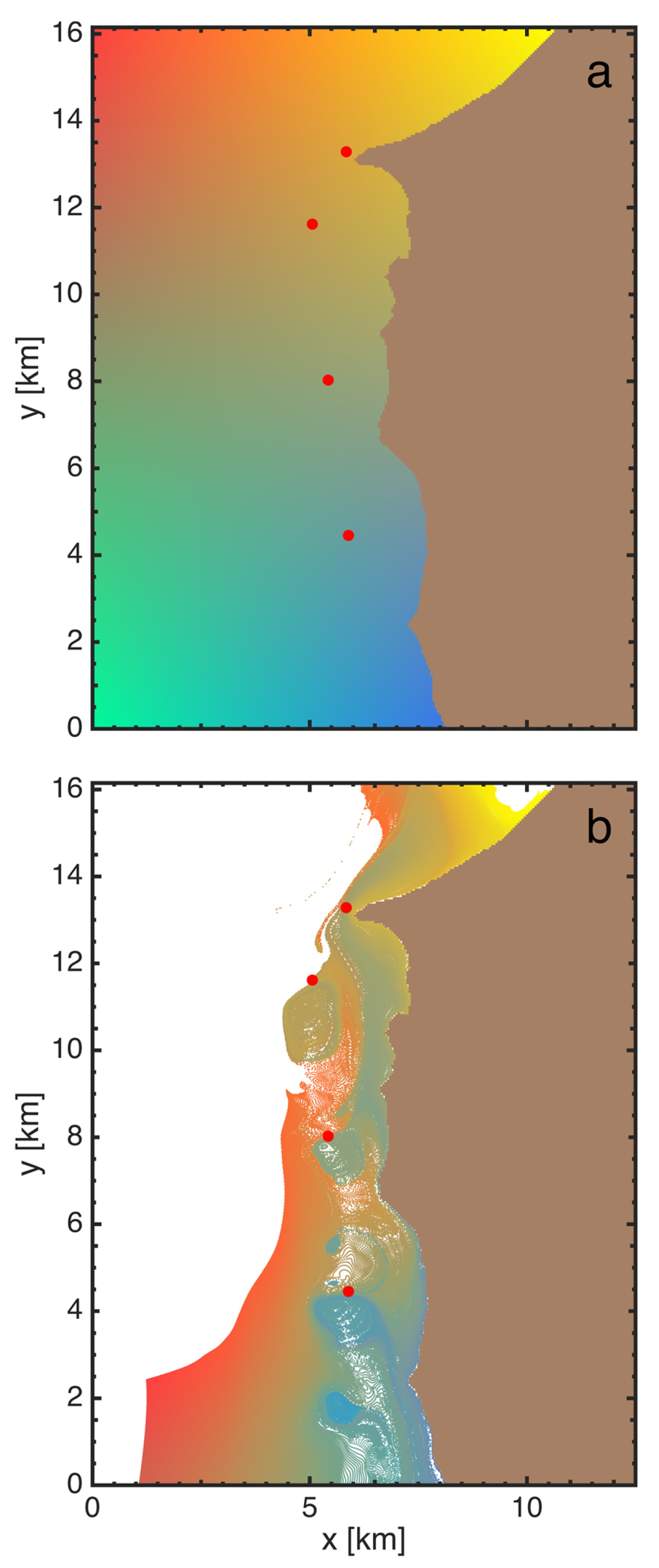 Fluids 05 00190 g002