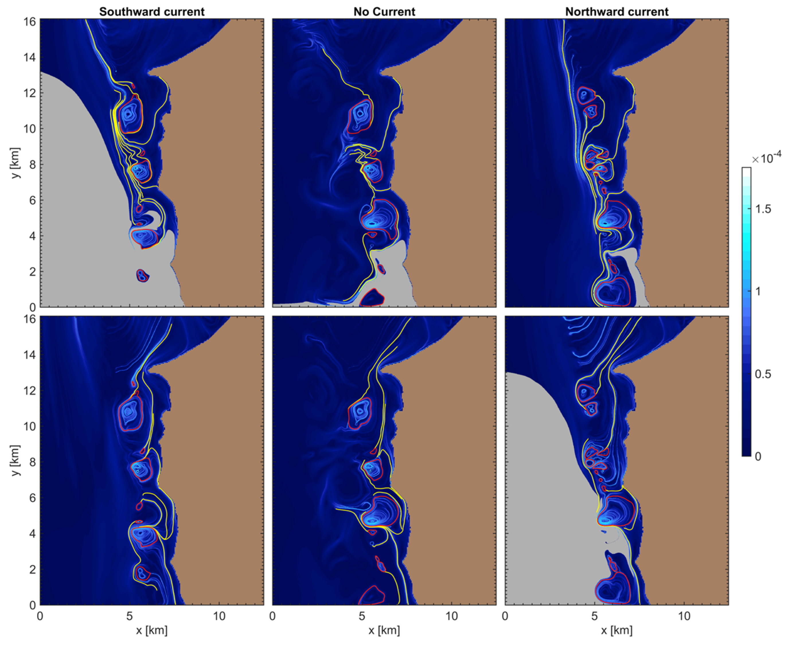 Fluids 05 00190 g0a2