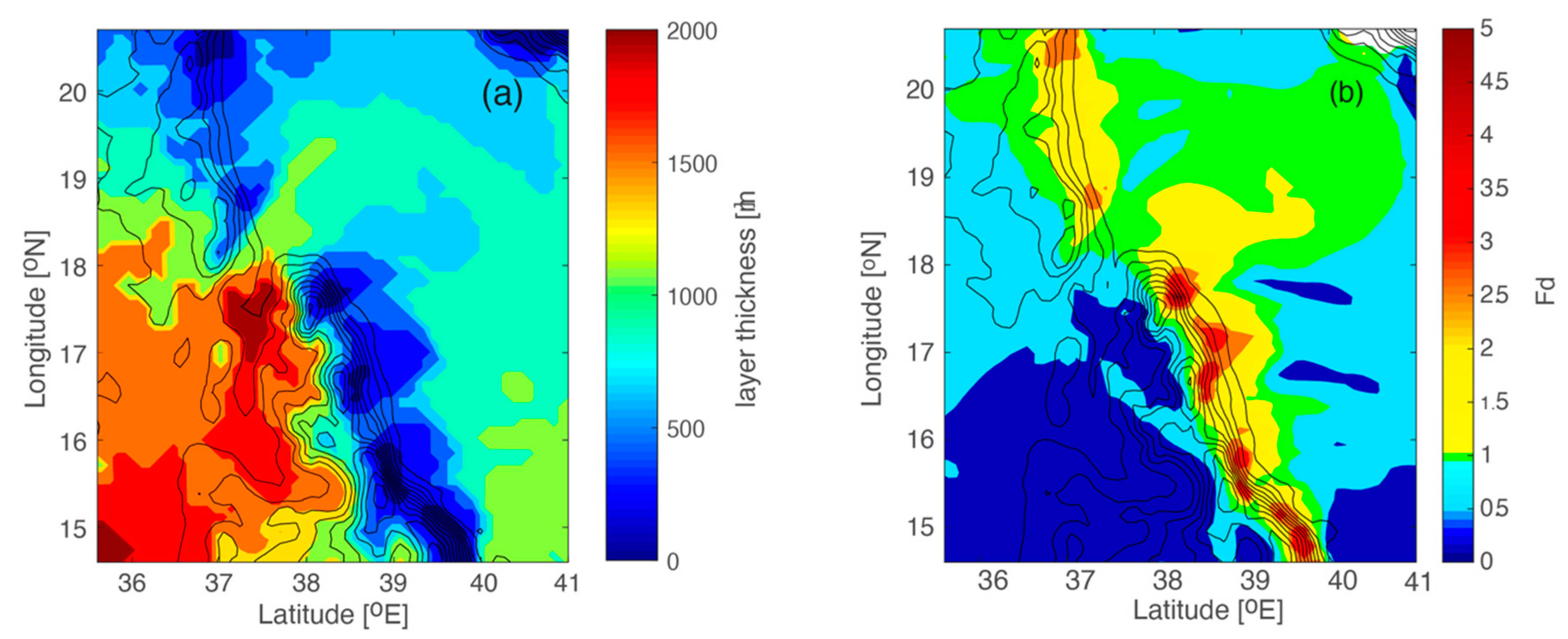 Fluids 05 00193 g010